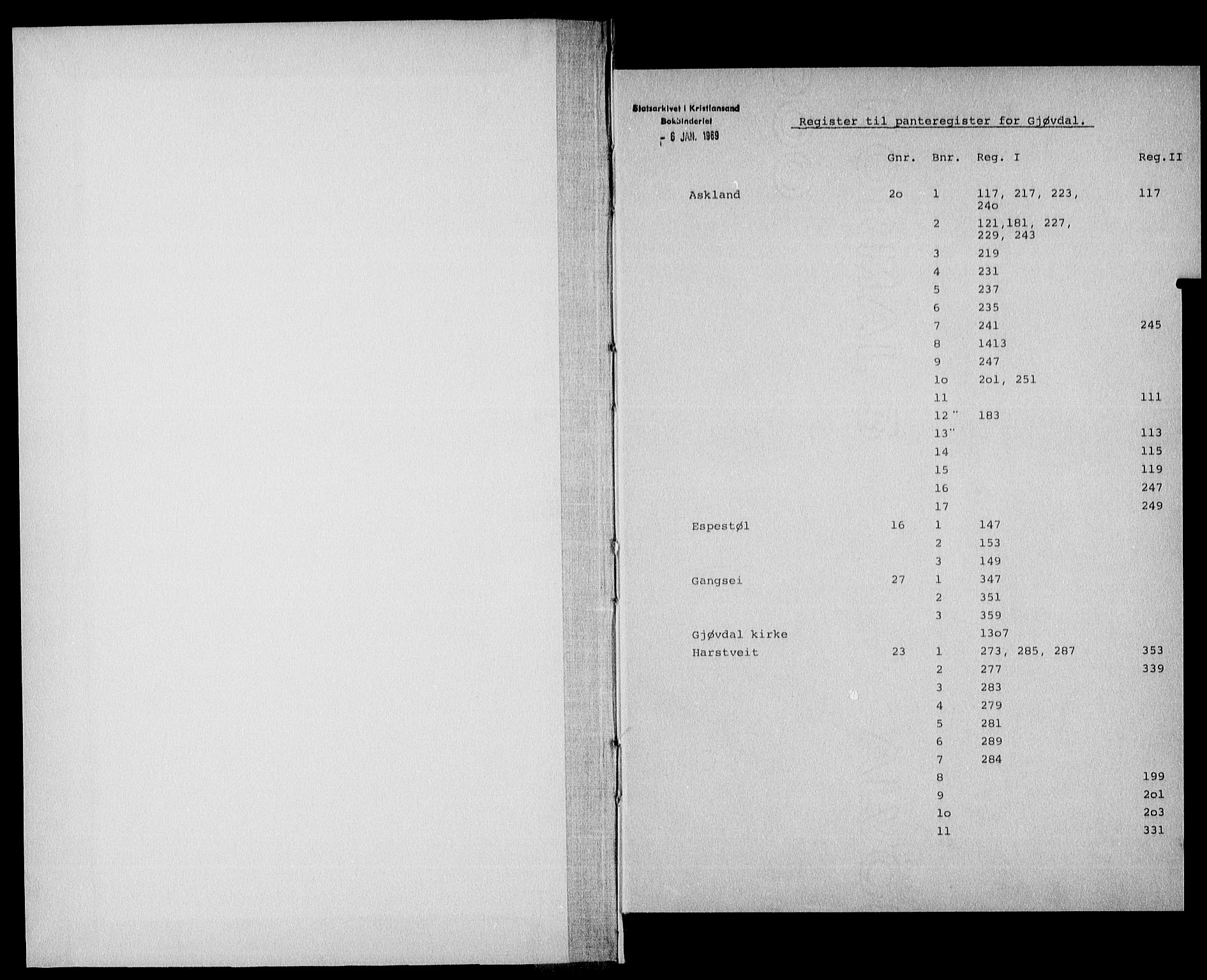 Nedenes sorenskriveri, SAK/1221-0006/G/Ga/Gaa/L0002: Mortgage register no. 2, 1886-1906