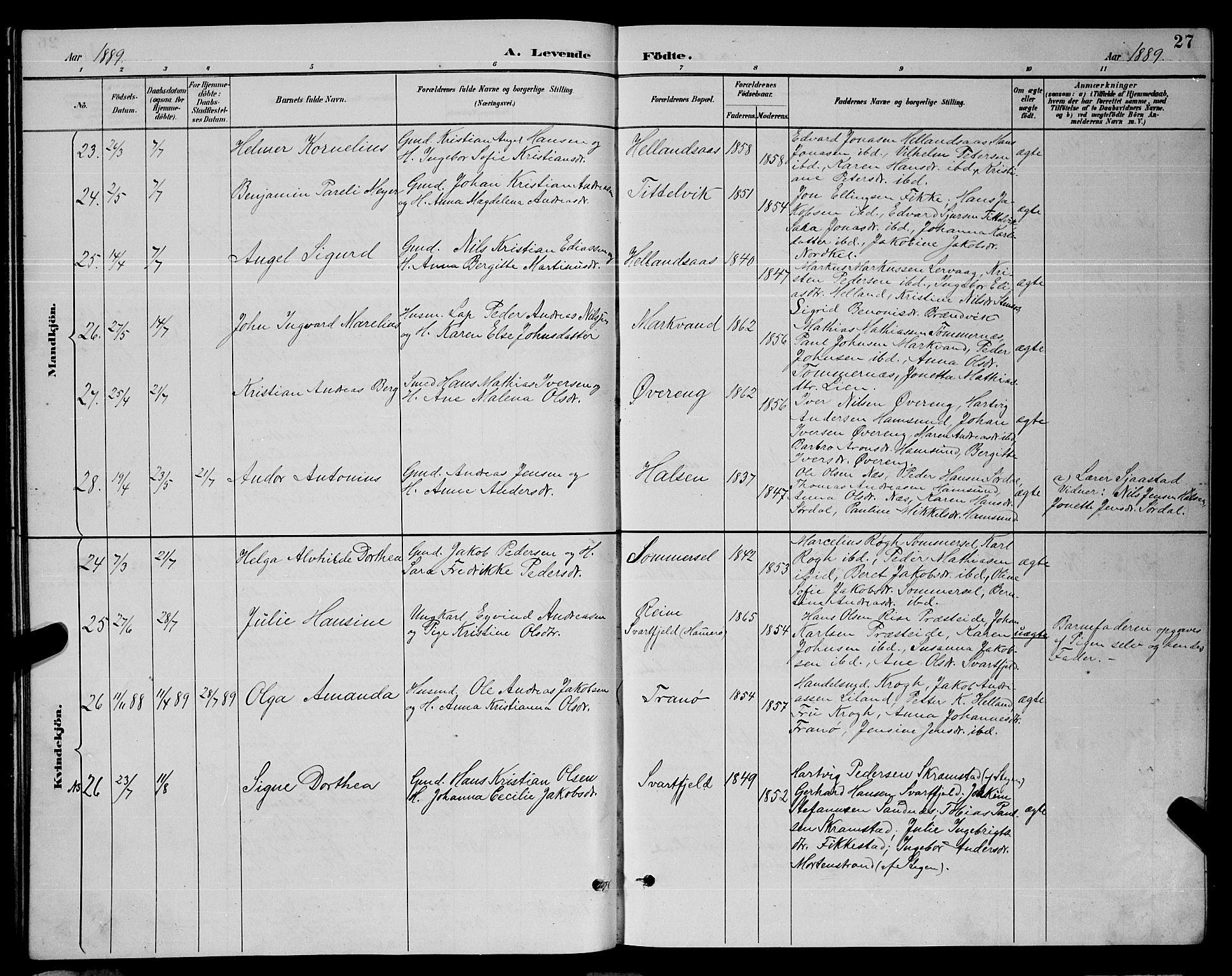 Ministerialprotokoller, klokkerbøker og fødselsregistre - Nordland, SAT/A-1459/859/L0859: Parish register (copy) no. 859C05, 1887-1898, p. 27