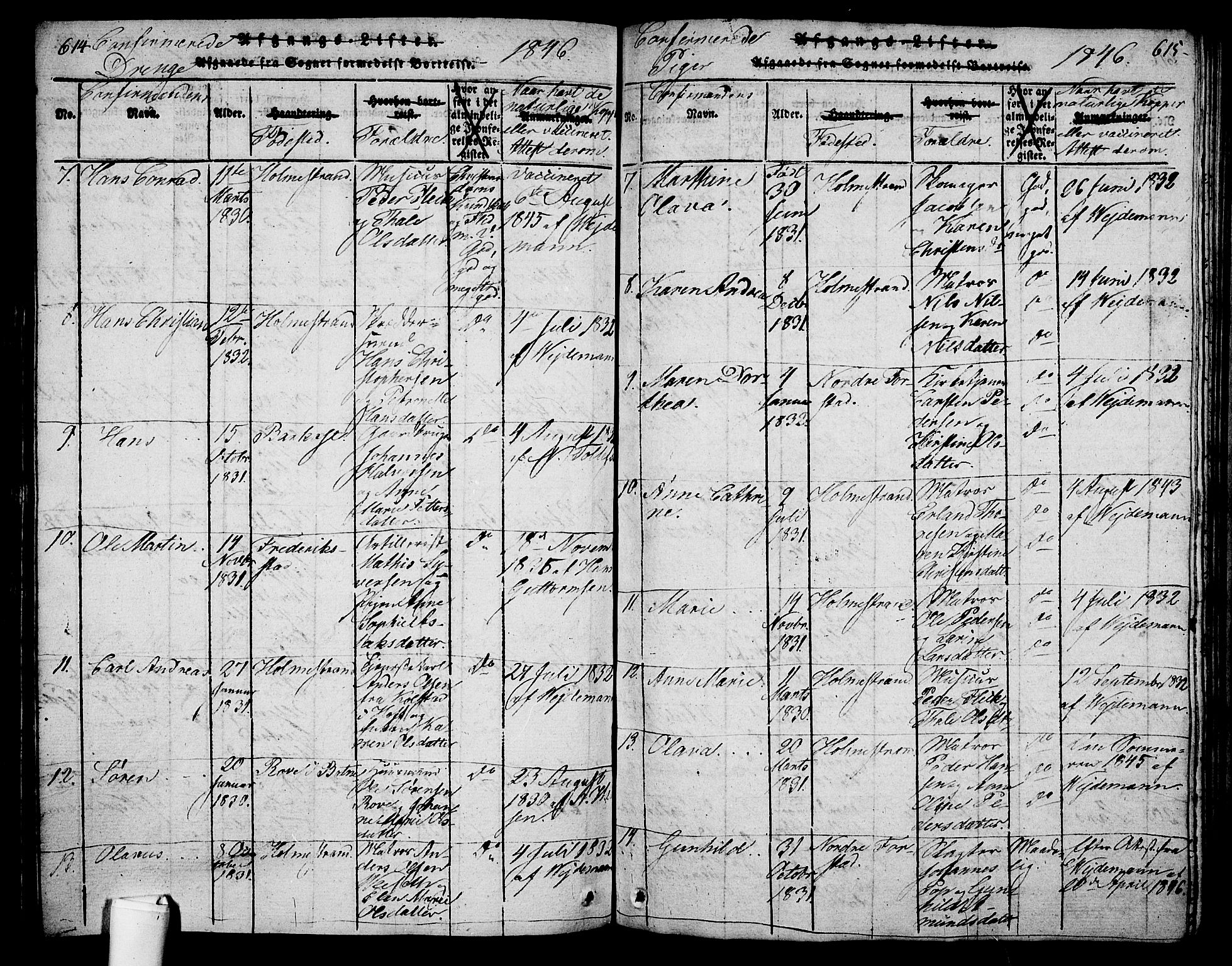 Holmestrand kirkebøker, AV/SAKO-A-346/G/Ga/L0001: Parish register (copy) no. 1, 1814-1848, p. 614-615