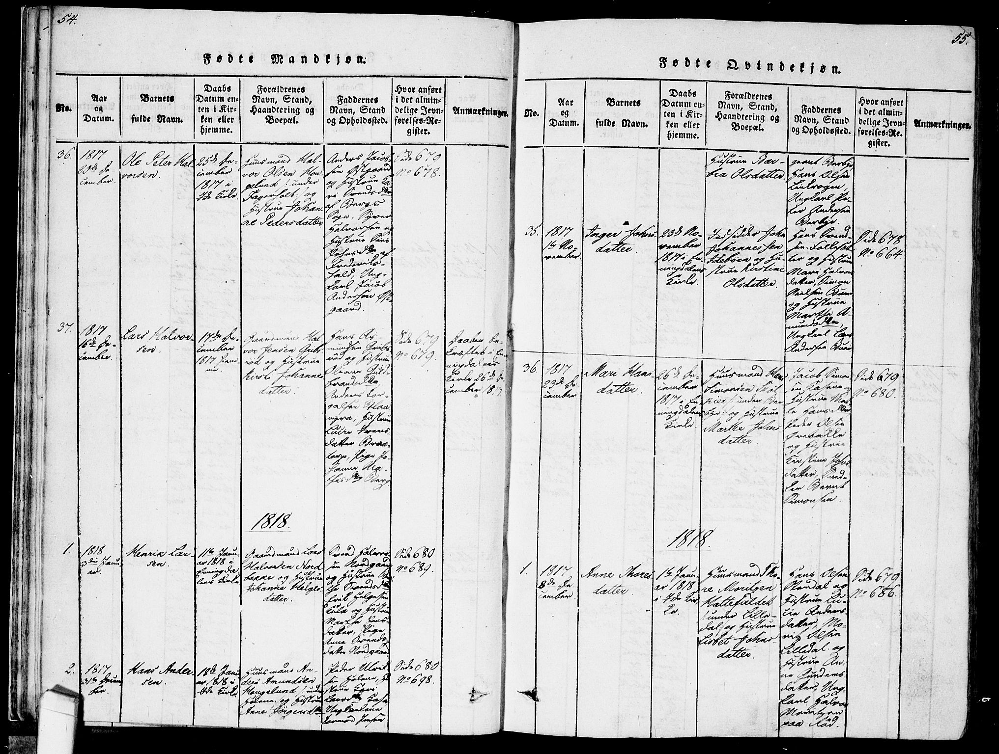 Idd prestekontor Kirkebøker, AV/SAO-A-10911/F/Fc/L0002: Parish register (official) no. III 2, 1815-1831, p. 54-55