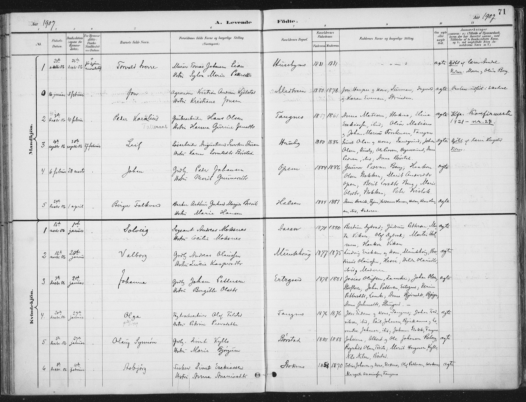 Ministerialprotokoller, klokkerbøker og fødselsregistre - Nord-Trøndelag, SAT/A-1458/709/L0082: Parish register (official) no. 709A22, 1896-1916, p. 71