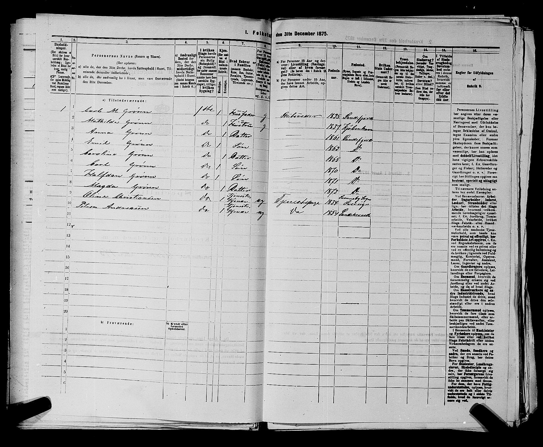 SAKO, 1875 census for 0706B Sandeherred/Sandefjord, 1875, p. 423