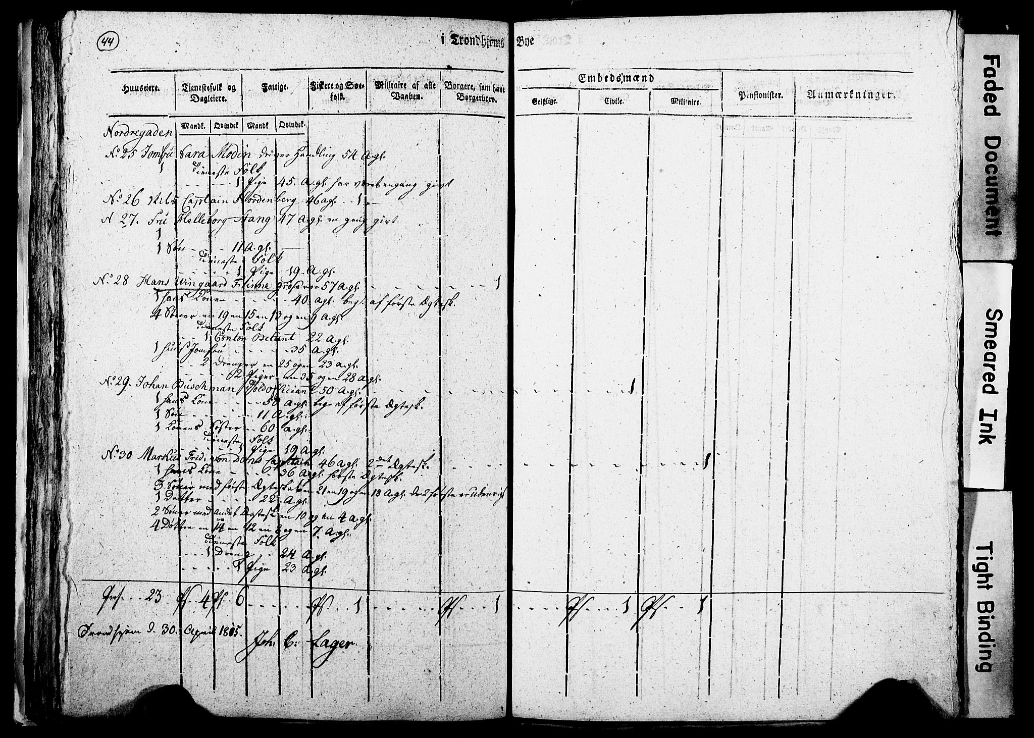 RA, Census 1815 for Trondheim, 1815, p. 245