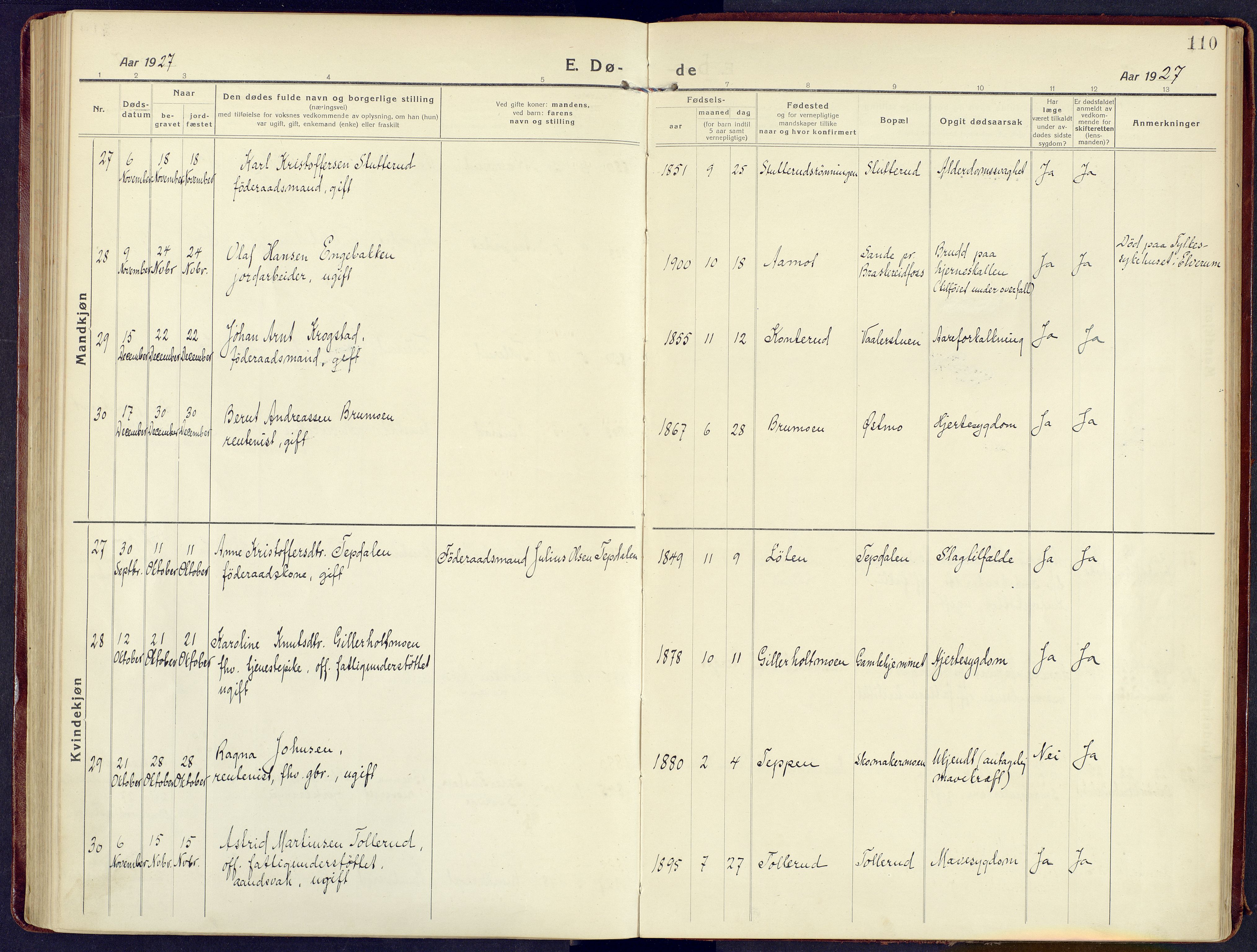 Våler prestekontor, Hedmark, AV/SAH-PREST-040/H/Ha/Haa/L0011: Parish register (official) no. 11, 1919-1933, p. 110