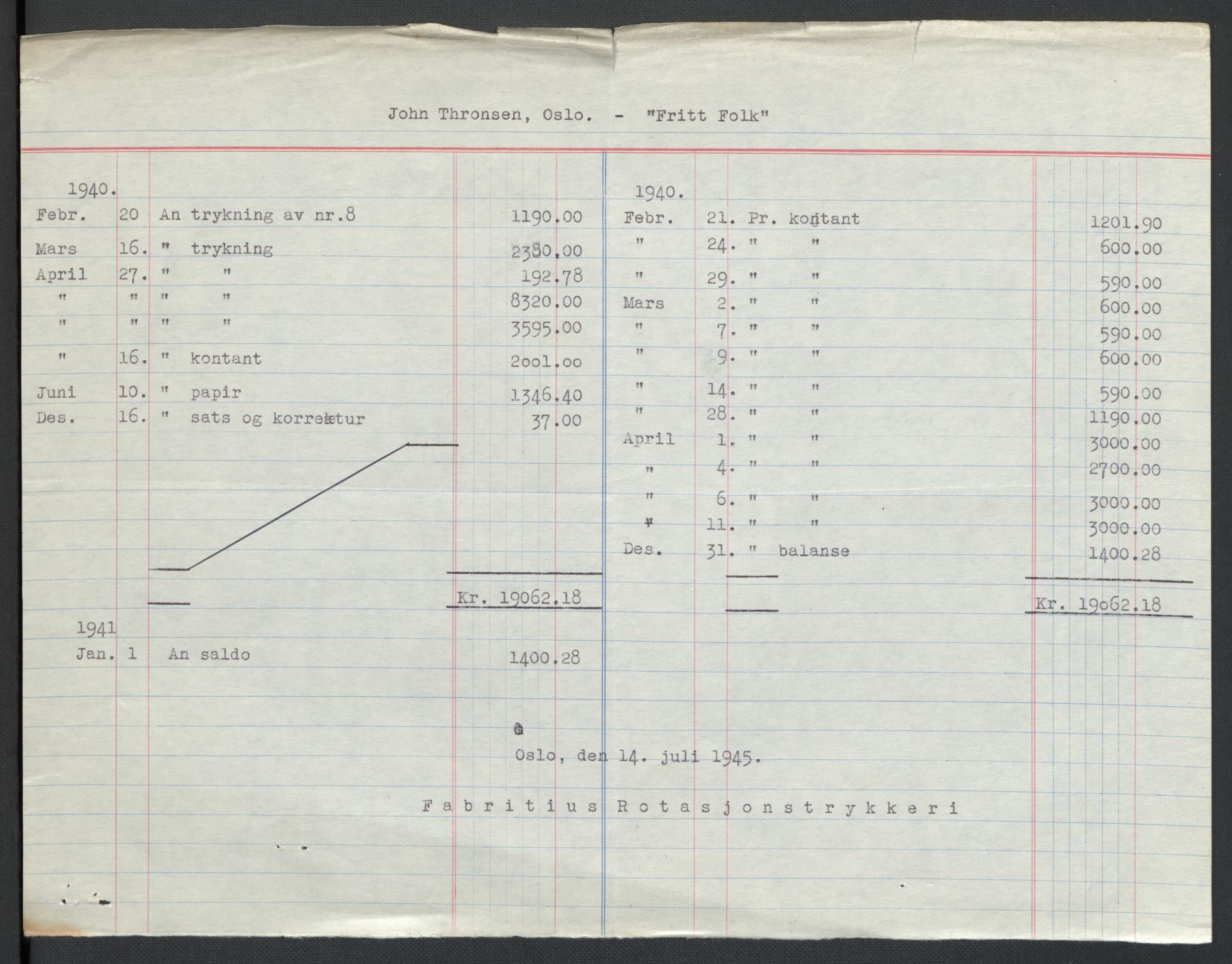 Landssvikarkivet, Oslo politikammer, AV/RA-S-3138-01/D/Da/L0003: Dnr. 29, 1945, p. 1412