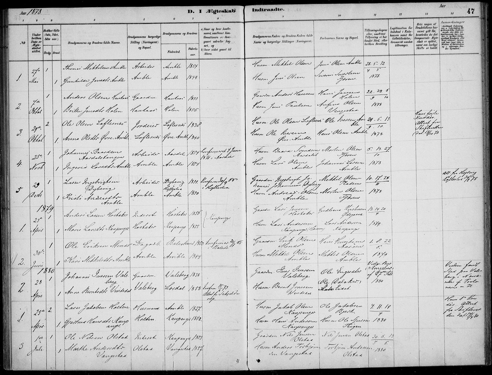 Sogndal sokneprestembete, AV/SAB-A-81301/H/Haa/Haad/L0001: Parish register (official) no. D  1, 1878-1907, p. 47