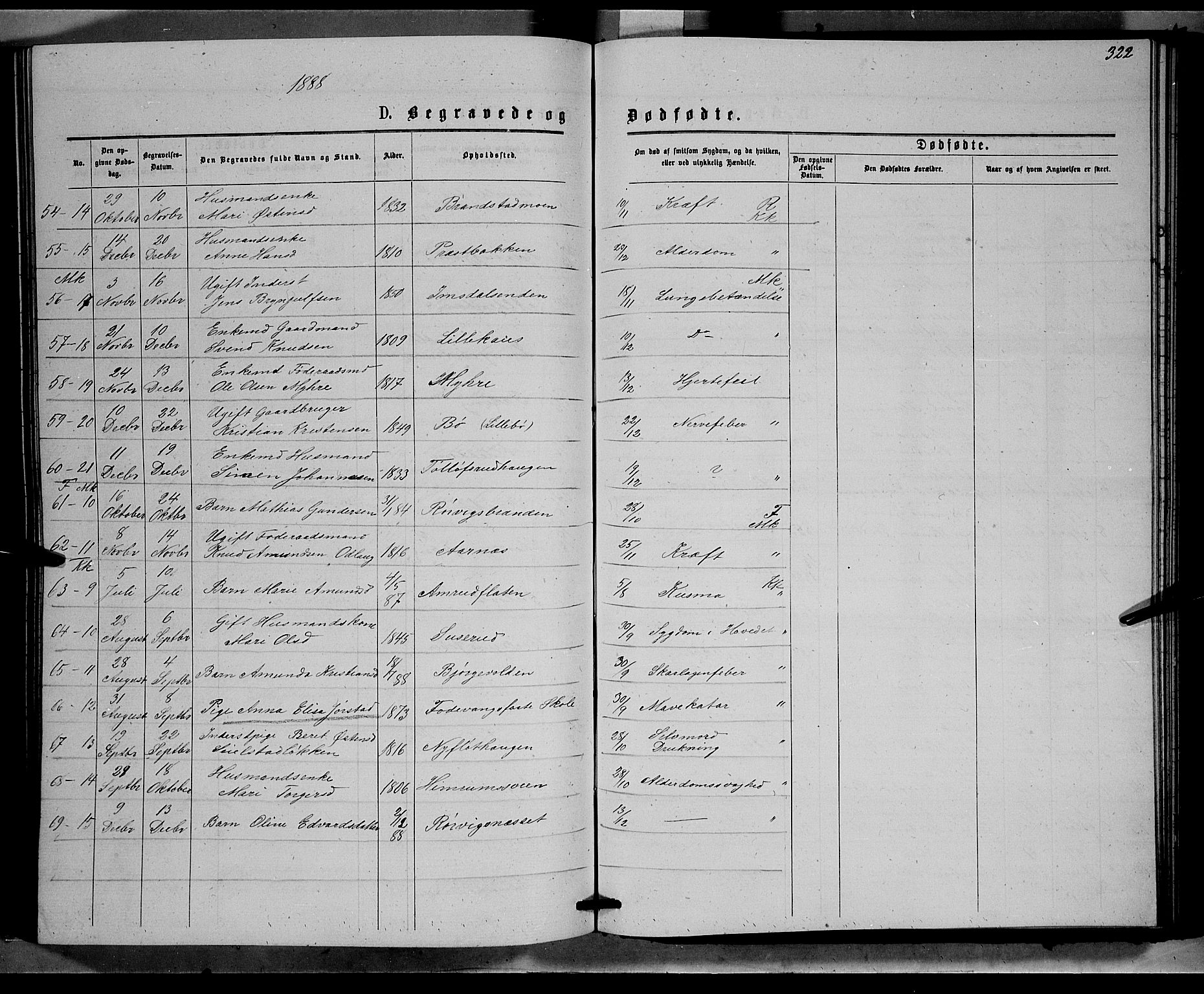 Ringebu prestekontor, SAH/PREST-082/H/Ha/Hab/L0006: Parish register (copy) no. 6, 1880-1898, p. 322
