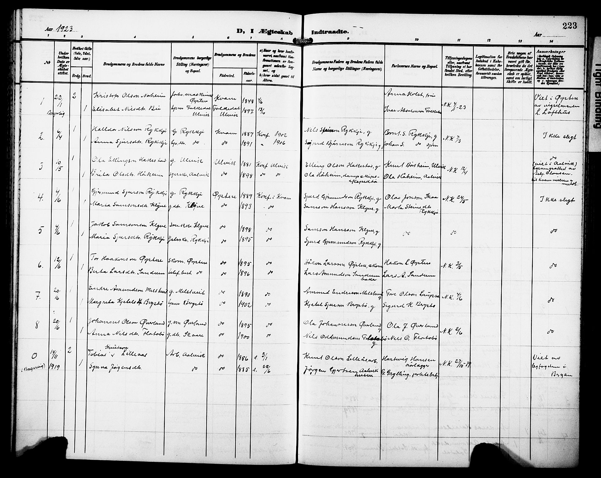 Kvam sokneprestembete, SAB/A-76201/H/Hab: Parish register (copy) no. C 4, 1906-1931, p. 223