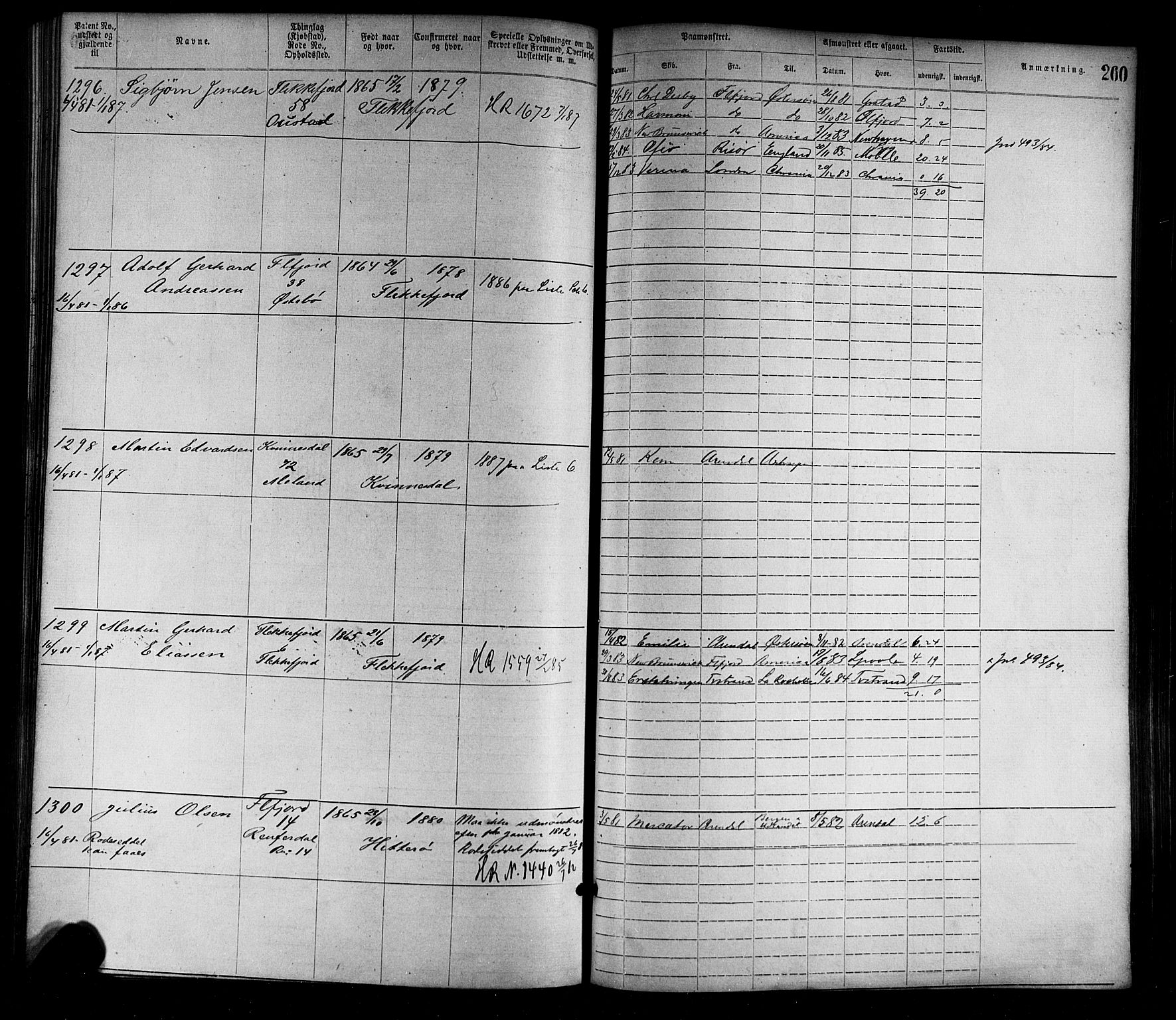 Flekkefjord mønstringskrets, AV/SAK-2031-0018/F/Fa/L0002: Annotasjonsrulle nr 1-1920 med register, N-2, 1870-1891, p. 288