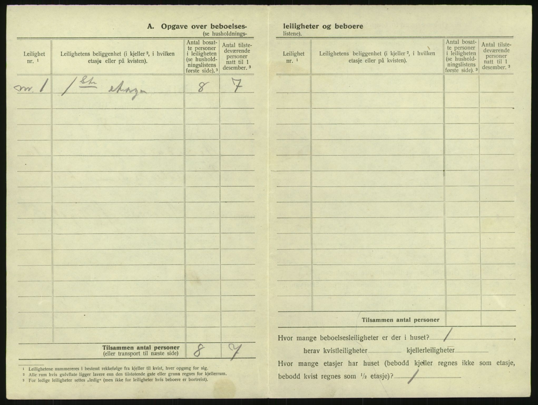 SAK, 1920 census for Arendal, 1920, p. 1303