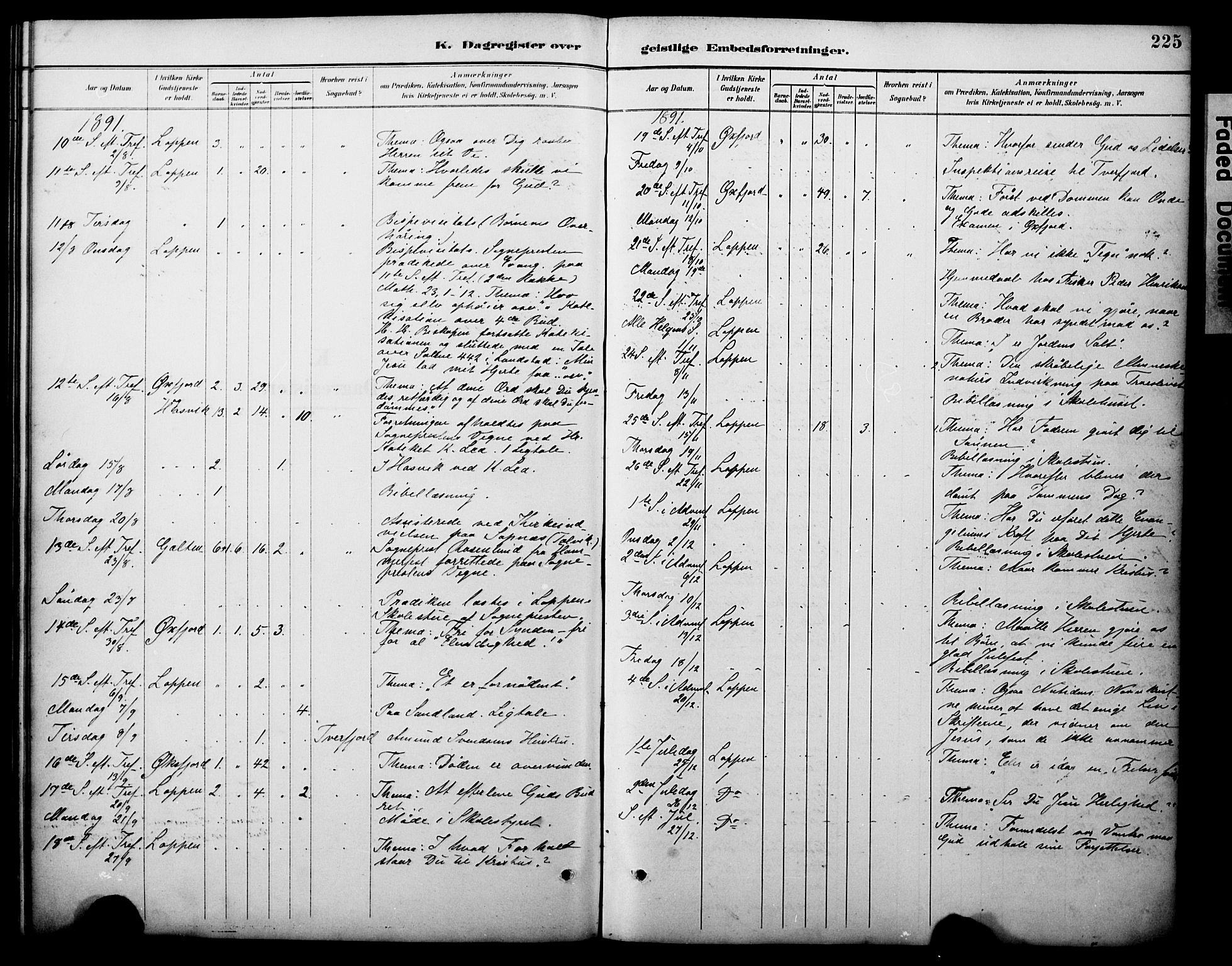Loppa sokneprestkontor, SATØ/S-1339/H/Ha/L0008kirke: Parish register (official) no. 8, 1889-1907, p. 225