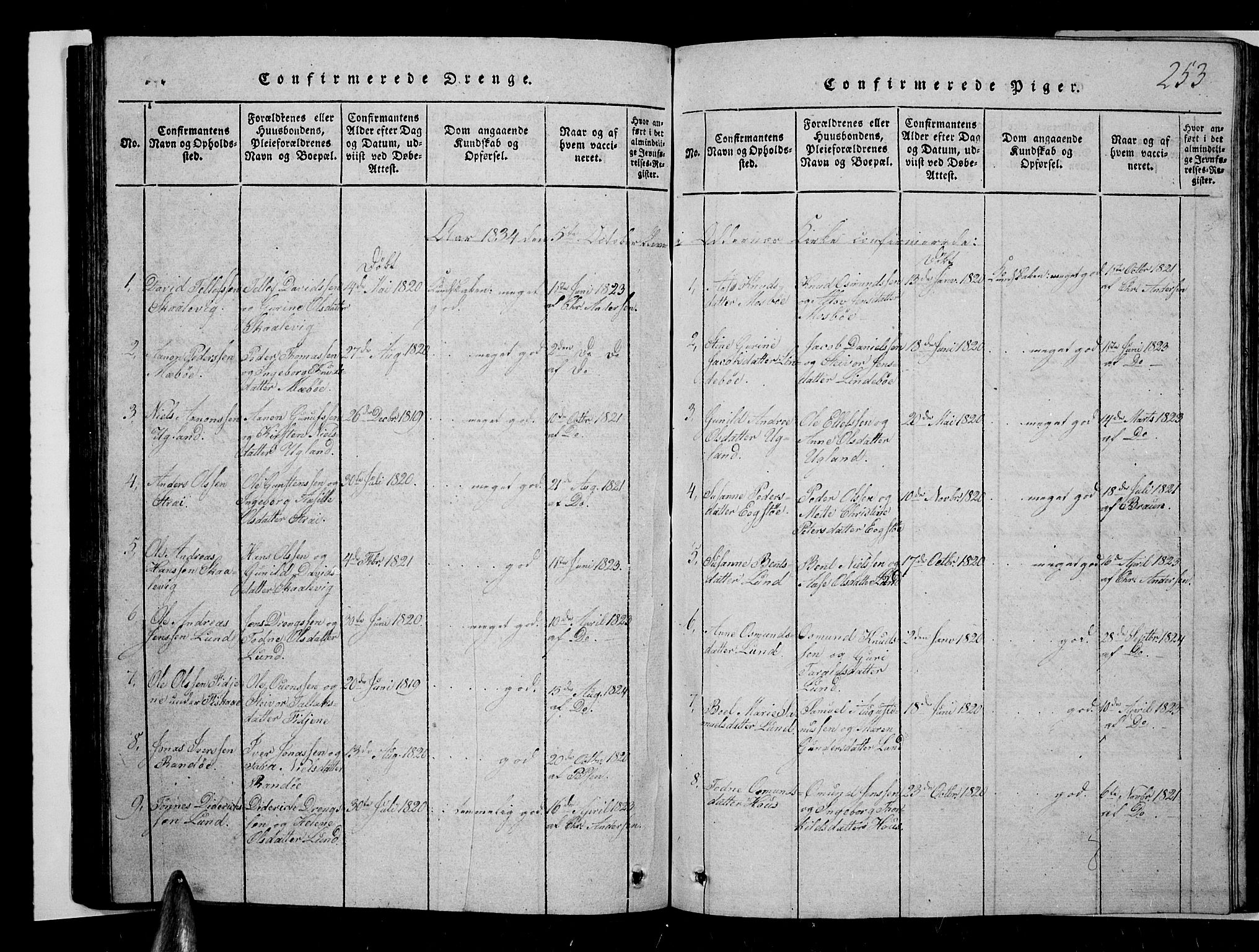 Oddernes sokneprestkontor, AV/SAK-1111-0033/F/Fb/Fba/L0003: Parish register (copy) no. B 3, 1820-1838, p. 253