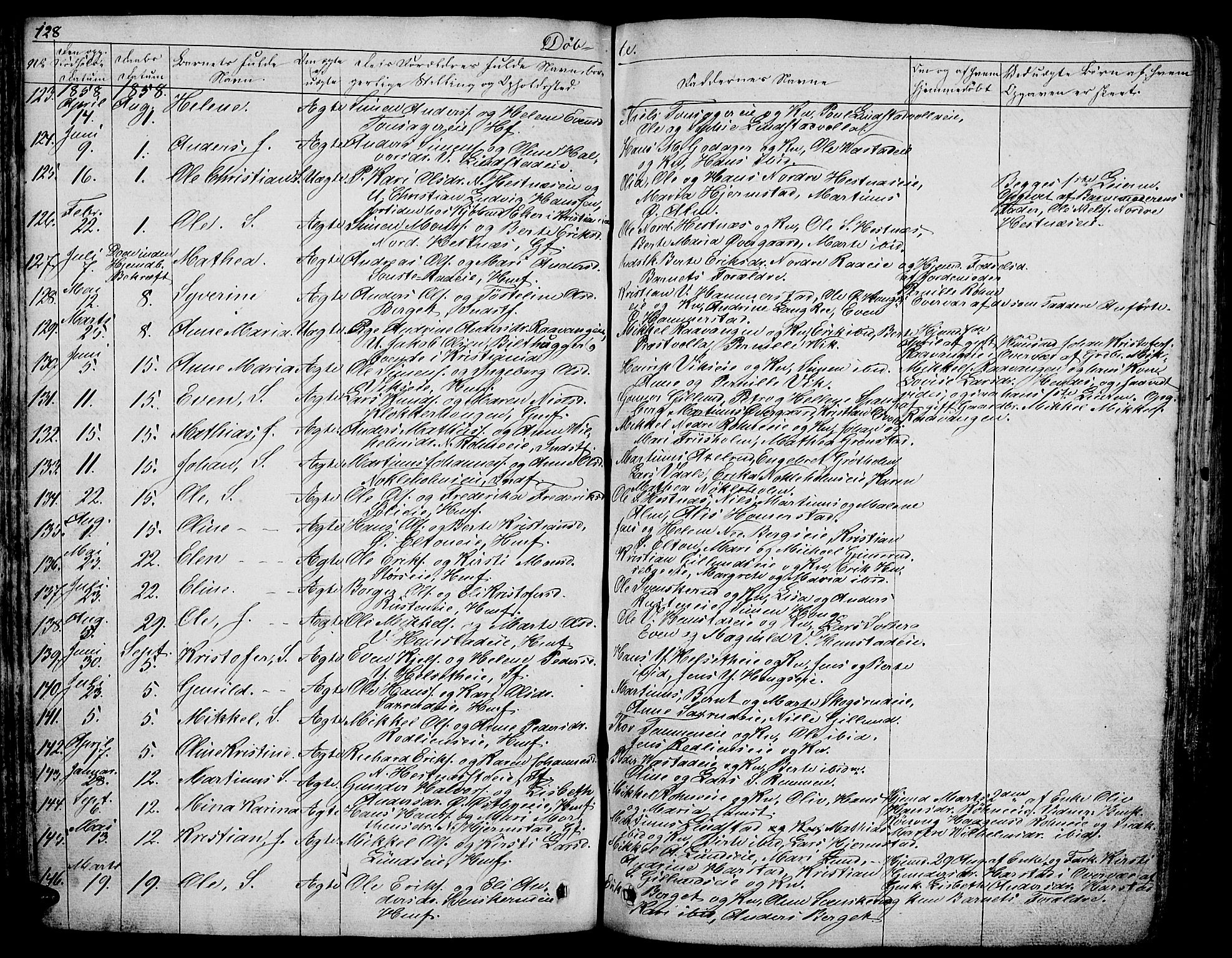 Stange prestekontor, AV/SAH-PREST-002/L/L0003: Parish register (copy) no. 3, 1840-1864, p. 128