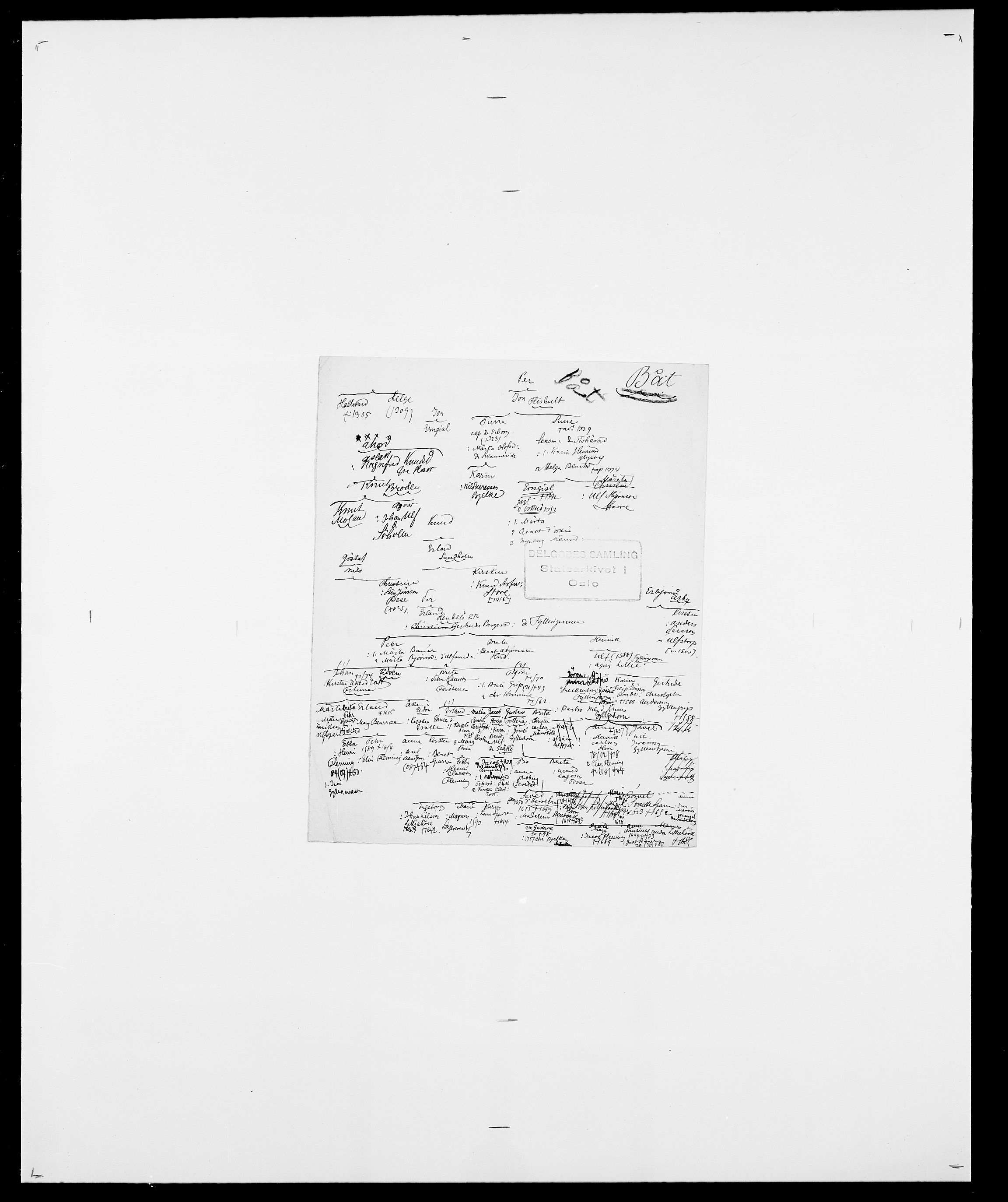 Delgobe, Charles Antoine - samling, SAO/PAO-0038/D/Da/L0003: Barca - Bergen, p. 20