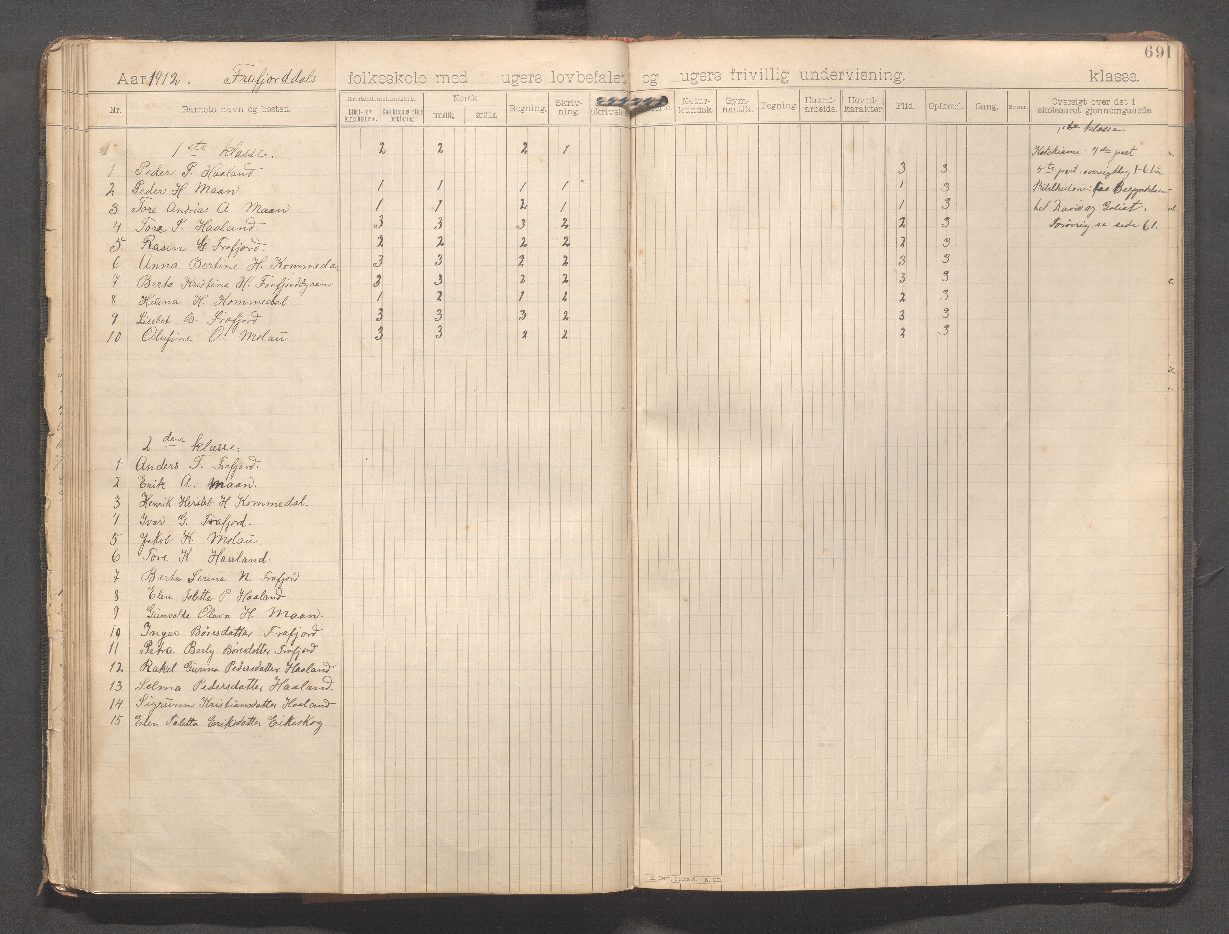 Forsand kommune - Frafjord skole, IKAR/K-101612/H/L0001: Skoleprotokoll - Kommedal, Mjåland, Frafjord, Frafjorddalen, 1894-1919, p. 69