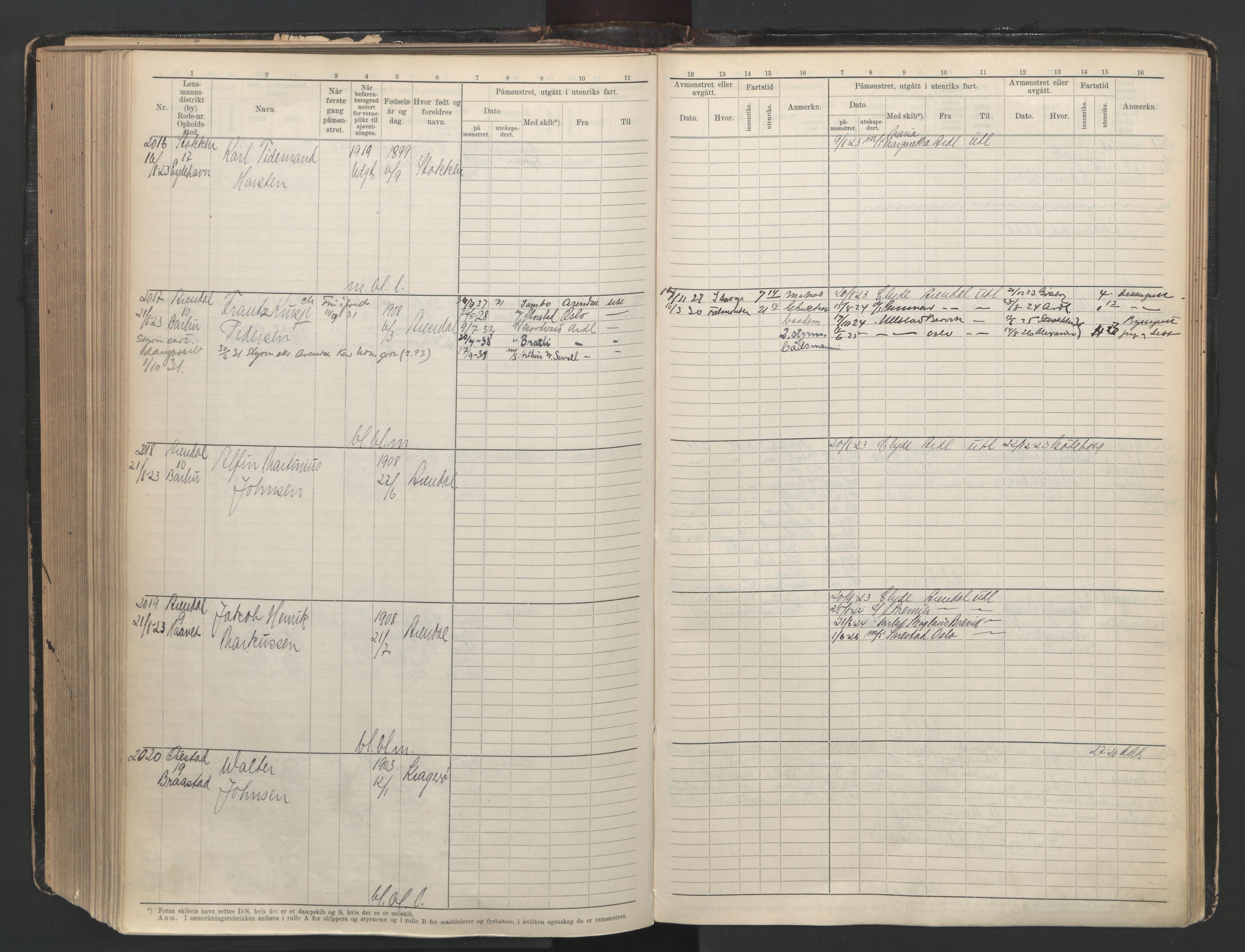 Arendal mønstringskrets, AV/SAK-2031-0012/F/Fb/L0003: Hovedrulle A nr 1-2495, E-4, 1899-1949, p. 414