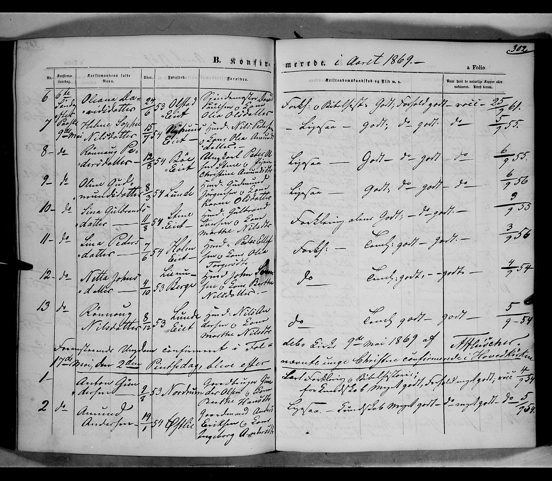 Gausdal prestekontor, SAH/PREST-090/H/Ha/Haa/L0009: Parish register (official) no. 9, 1862-1873, p. 302