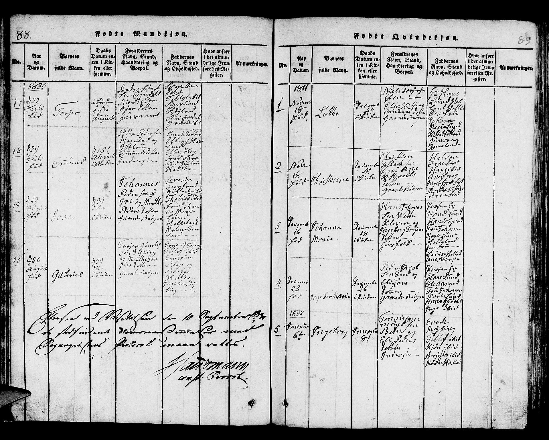 Helleland sokneprestkontor, SAST/A-101810: Parish register (copy) no. B 1, 1815-1841, p. 88-89
