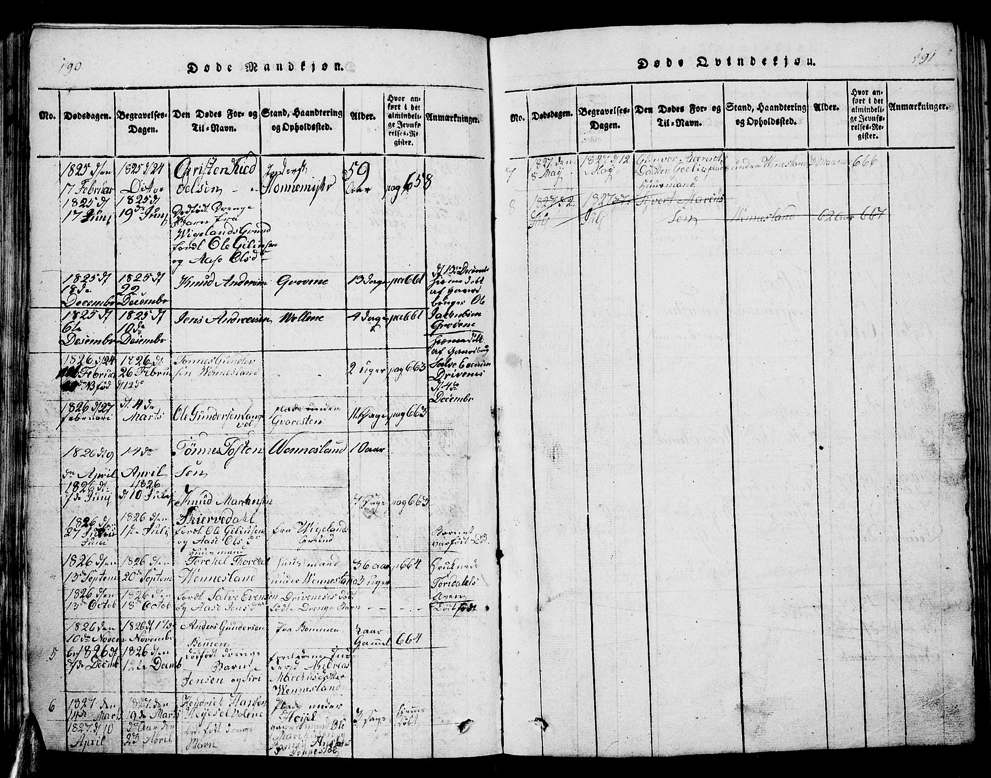 Vennesla sokneprestkontor, AV/SAK-1111-0045/Fb/Fbb/L0001: Parish register (copy) no. B 1, 1820-1834, p. 190-191