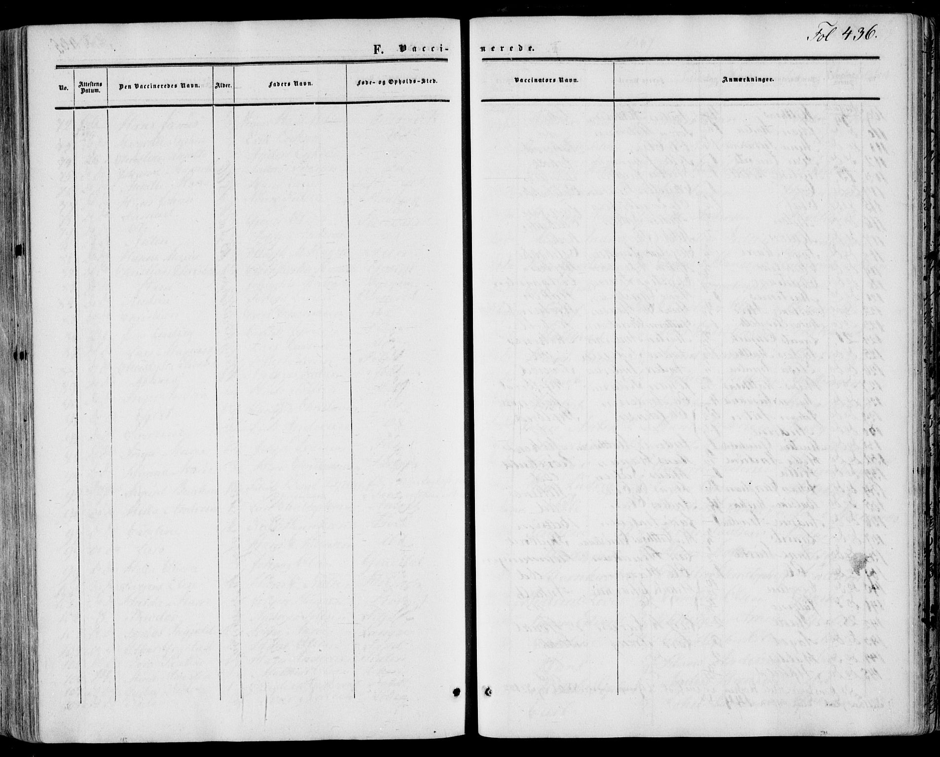 Stokke kirkebøker, SAKO/A-320/F/Fa/L0008: Parish register (official) no. I 8, 1858-1871, p. 436