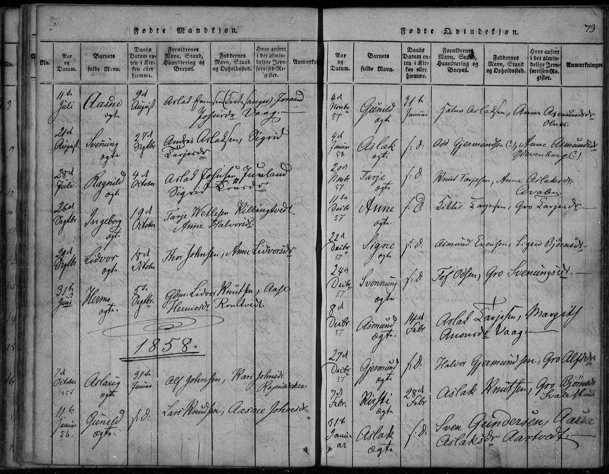 Rauland kirkebøker, SAKO/A-292/F/Fa/L0001: Parish register (official) no. 1, 1814-1859, p. 73
