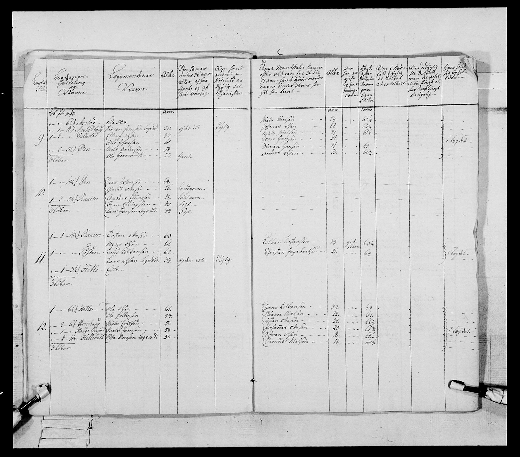 Generalitets- og kommissariatskollegiet, Det kongelige norske kommissariatskollegium, AV/RA-EA-5420/E/Eh/L0090: 1. Bergenhusiske nasjonale infanteriregiment, 1774-1780, p. 376