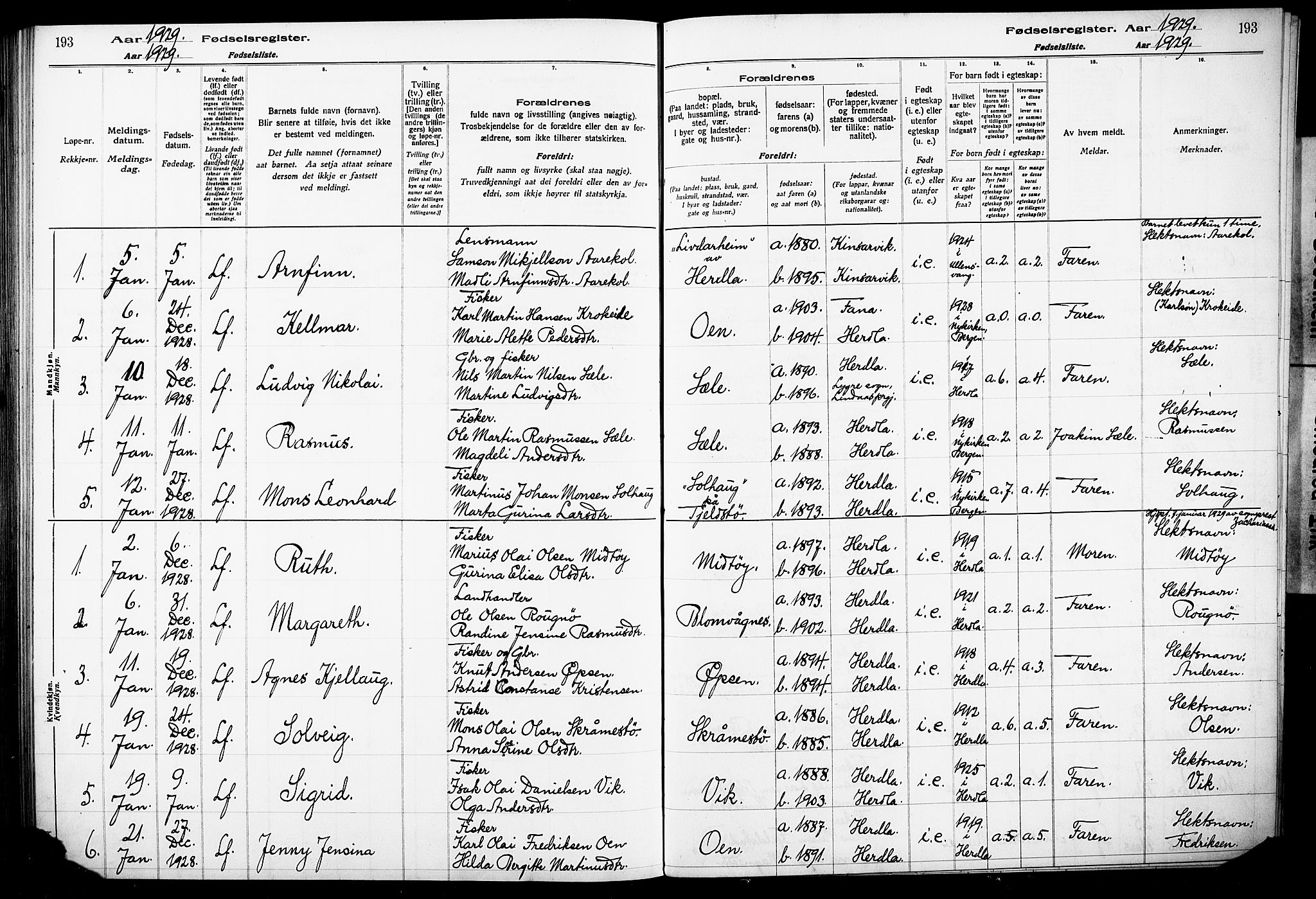Herdla Sokneprestembete, SAB/A-75701/I/Id/L00A1: Birth register no. A 1, 1916-1929, p. 193
