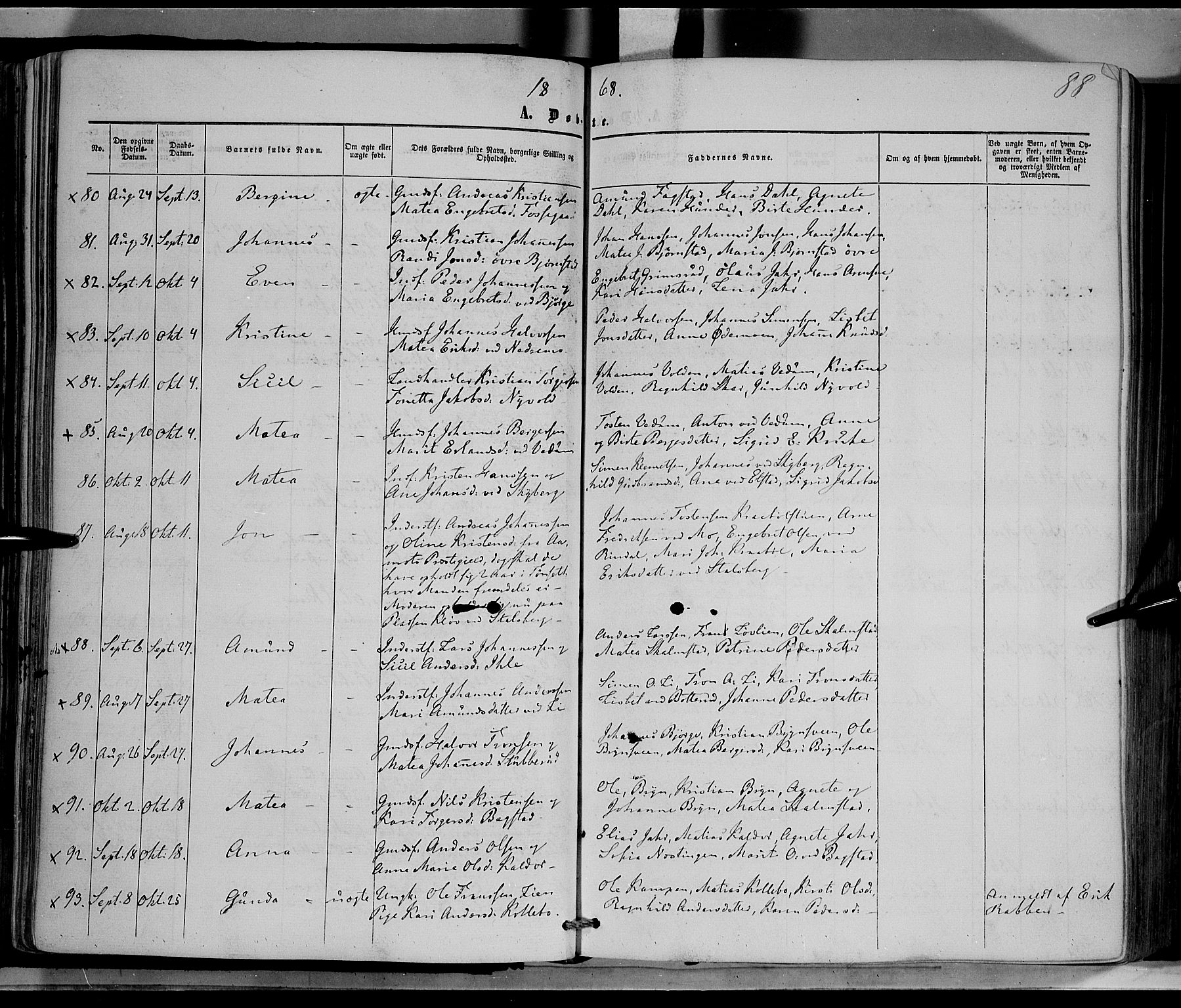 Øyer prestekontor, SAH/PREST-084/H/Ha/Haa/L0006: Parish register (official) no. 6, 1858-1874, p. 88