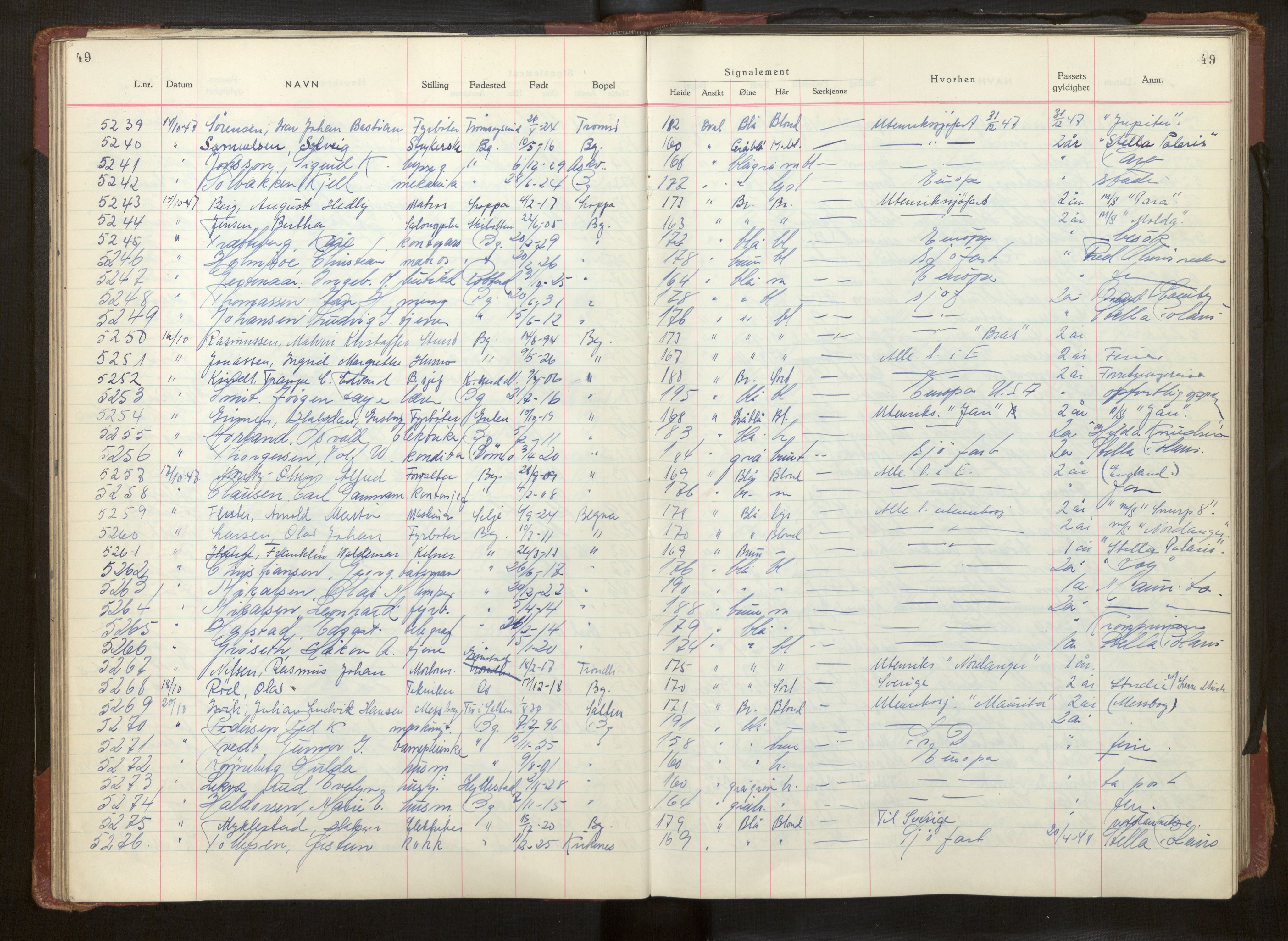 Bergen politikammer / politidistrikt, AV/SAB-A-60401/L/La/Lab/L0017: Passprotokoll, 1947-1949