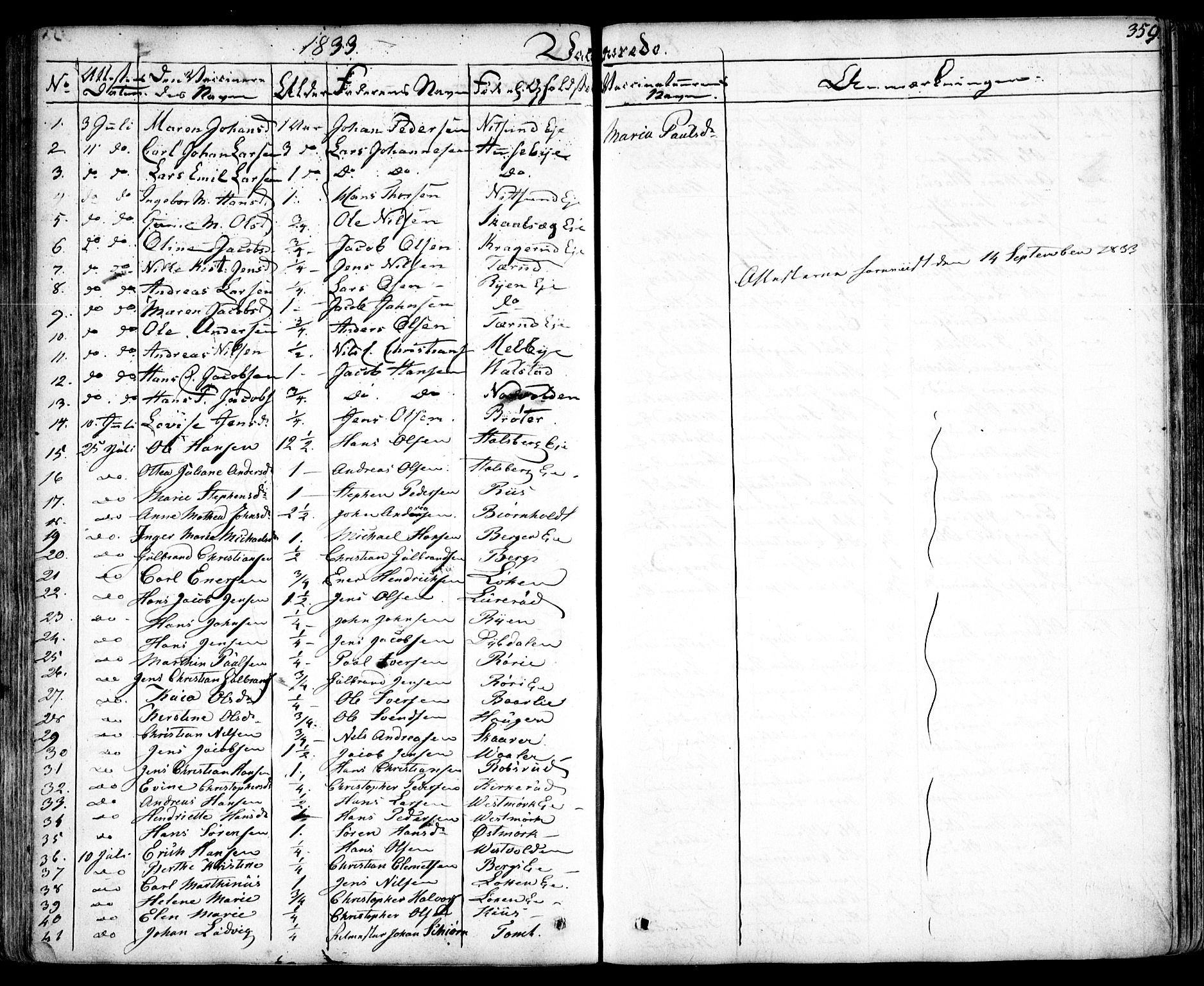 Skedsmo prestekontor Kirkebøker, SAO/A-10033a/F/Fa/L0009: Parish register (official) no. I 9, 1830-1853, p. 359