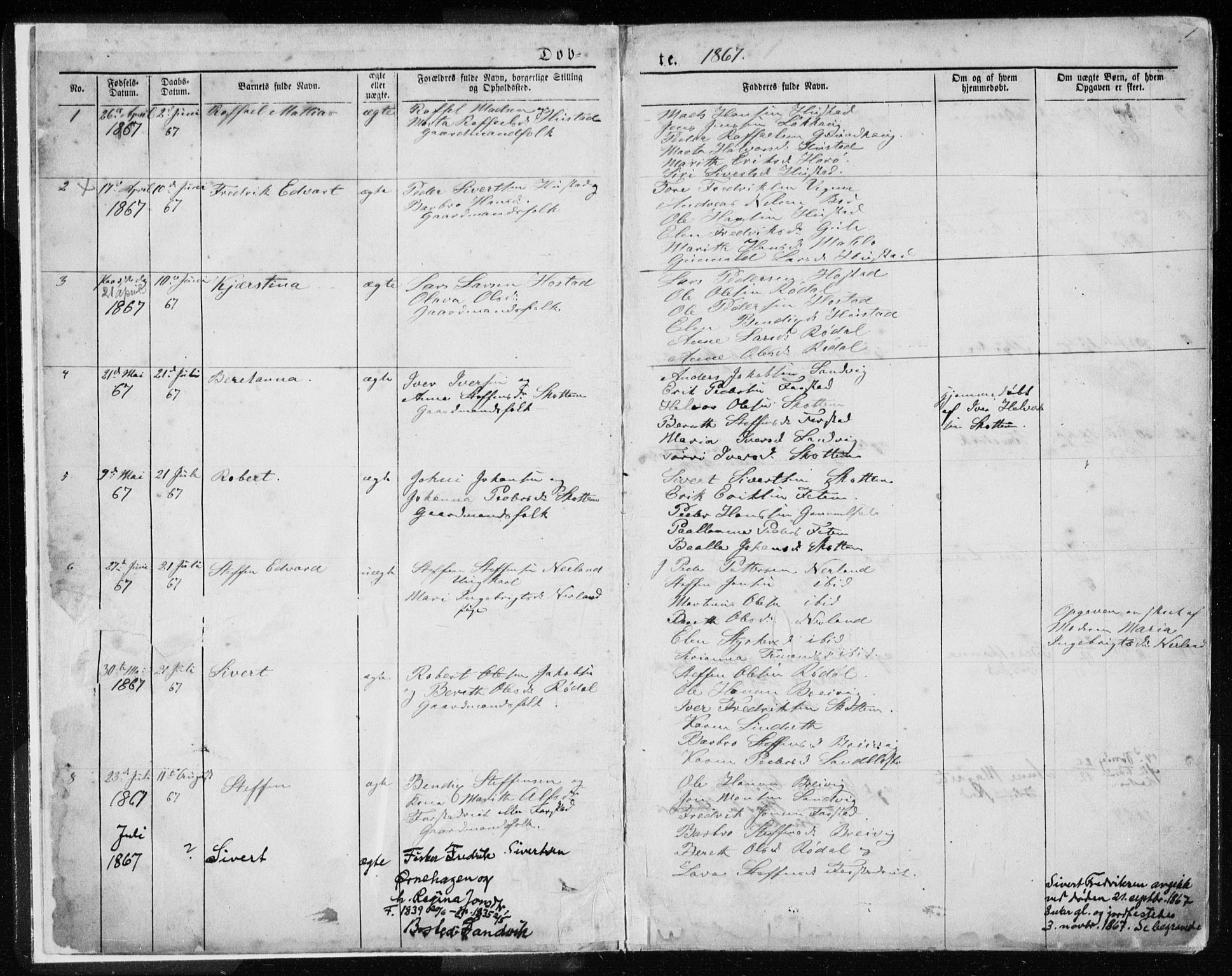 Ministerialprotokoller, klokkerbøker og fødselsregistre - Møre og Romsdal, AV/SAT-A-1454/567/L0782: Parish register (copy) no. 567C02, 1867-1886, p. 1