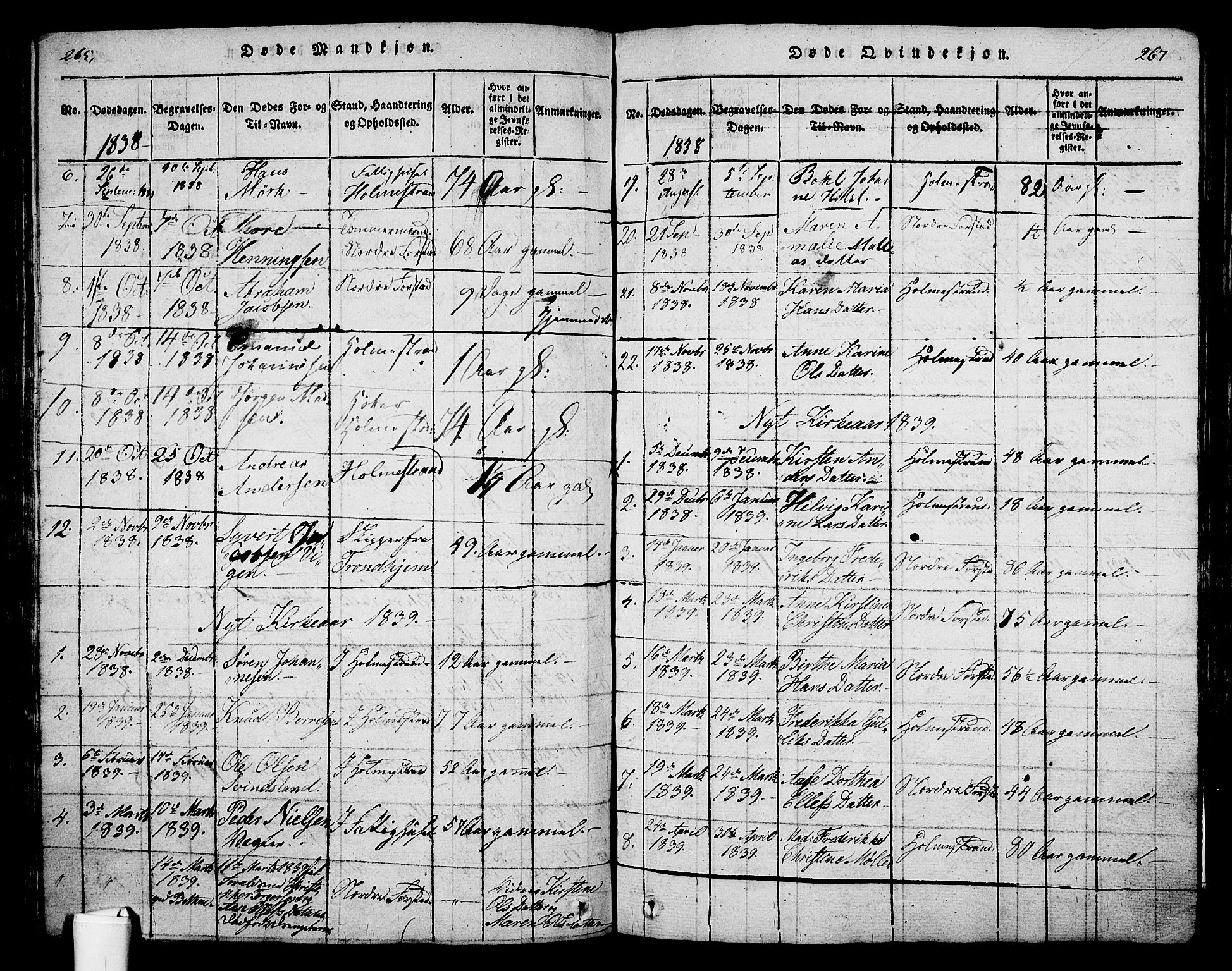 Holmestrand kirkebøker, SAKO/A-346/G/Ga/L0001: Parish register (copy) no. 1, 1814-1848, p. 266-267