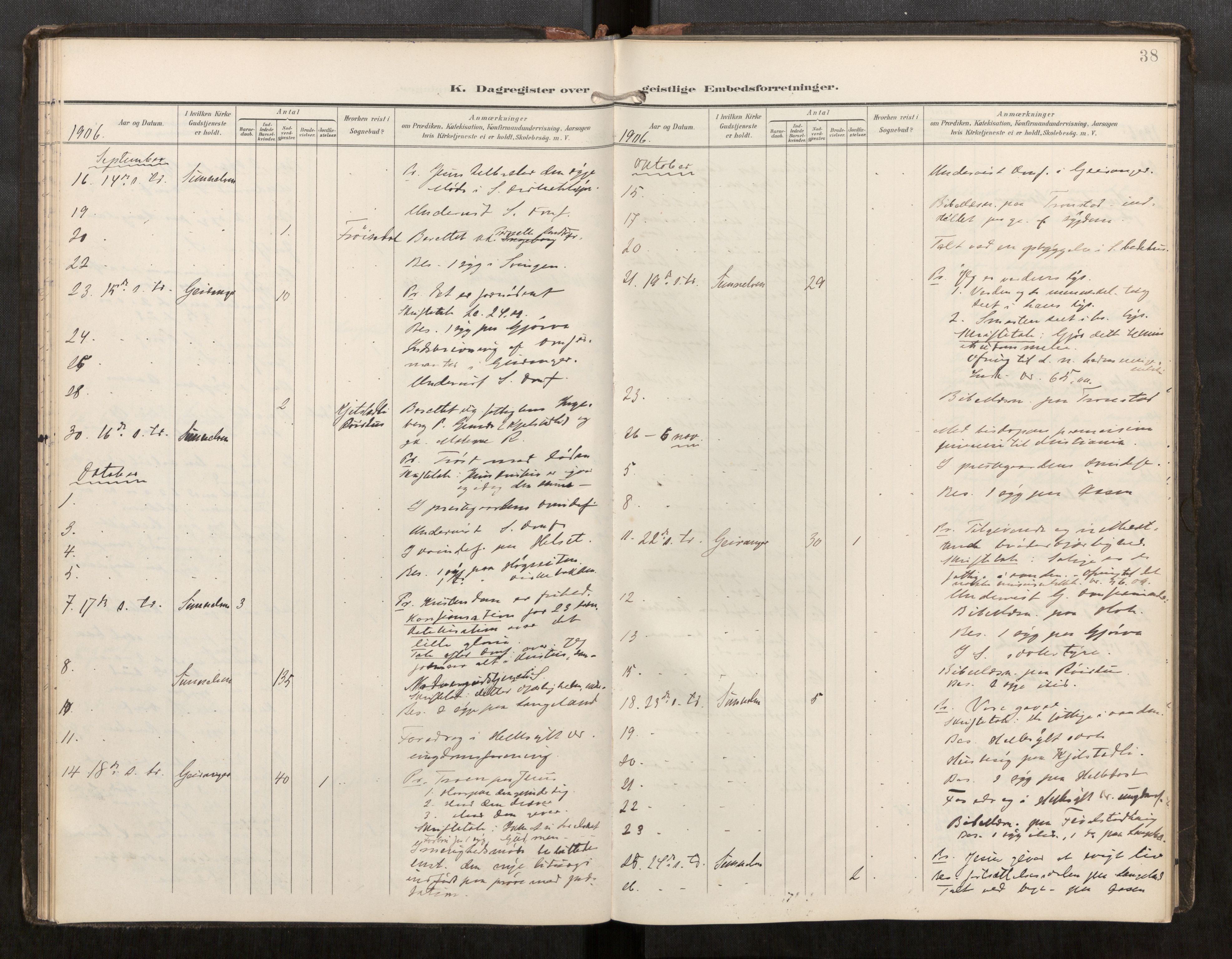 Sunnylven sokneprestkontor, SAT/A-1007: Parish register (official) no. 517A11, 1899-1925, p. 38