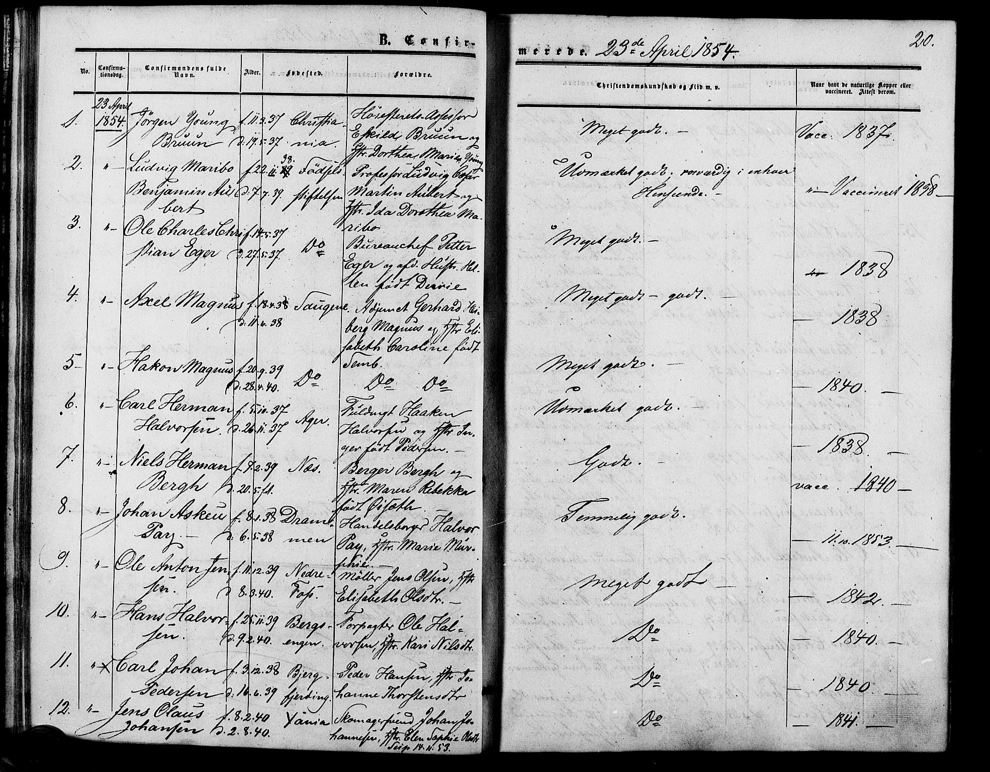 Vestre Aker prestekontor Kirkebøker, SAO/A-10025/F/Fa/L0001: Parish register (official) no. 1, 1853-1858, p. 20