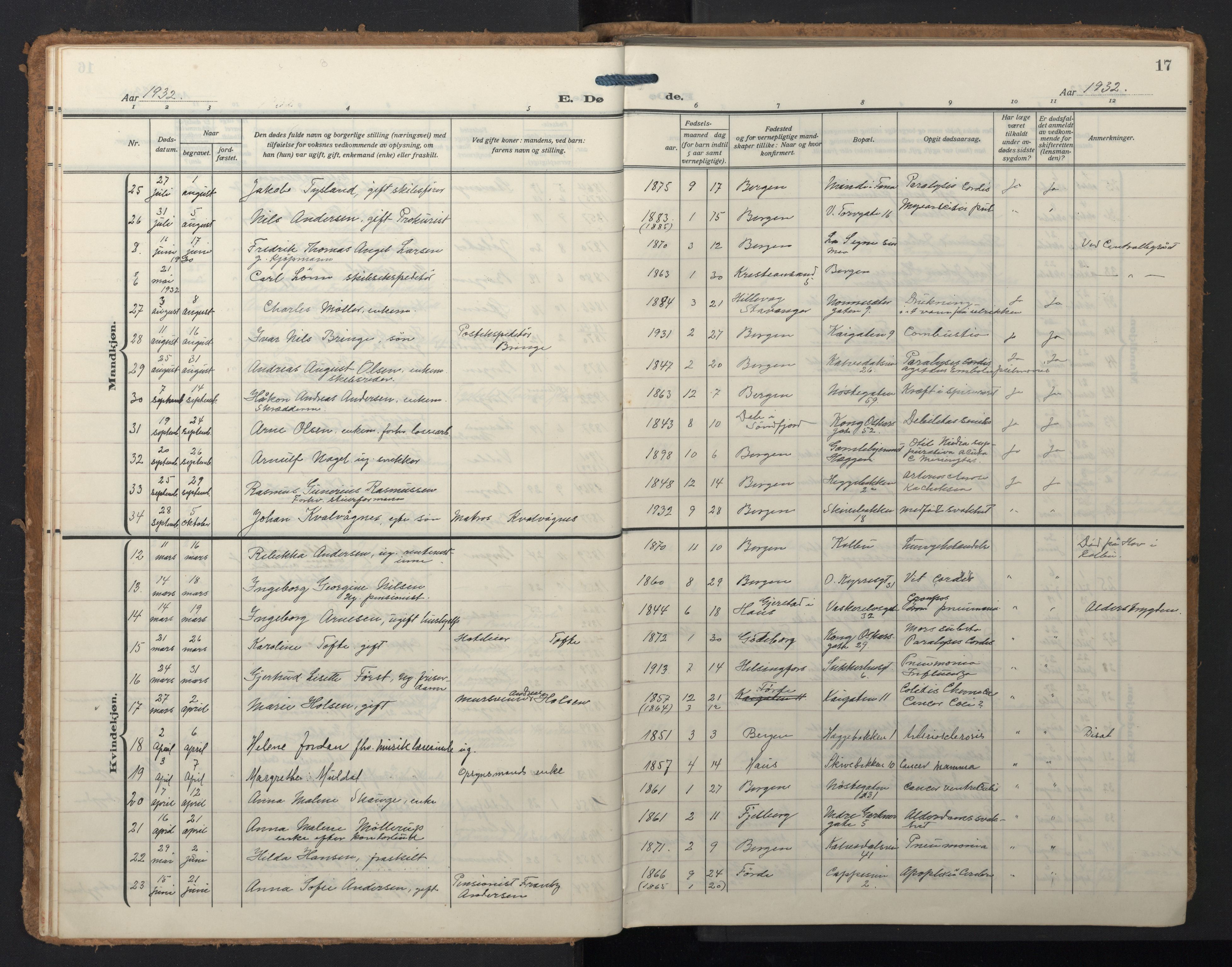 Domkirken sokneprestembete, AV/SAB-A-74801/H/Hab/L0043: Parish register (copy) no. E 7, 1929-1965, p. 16b-17a