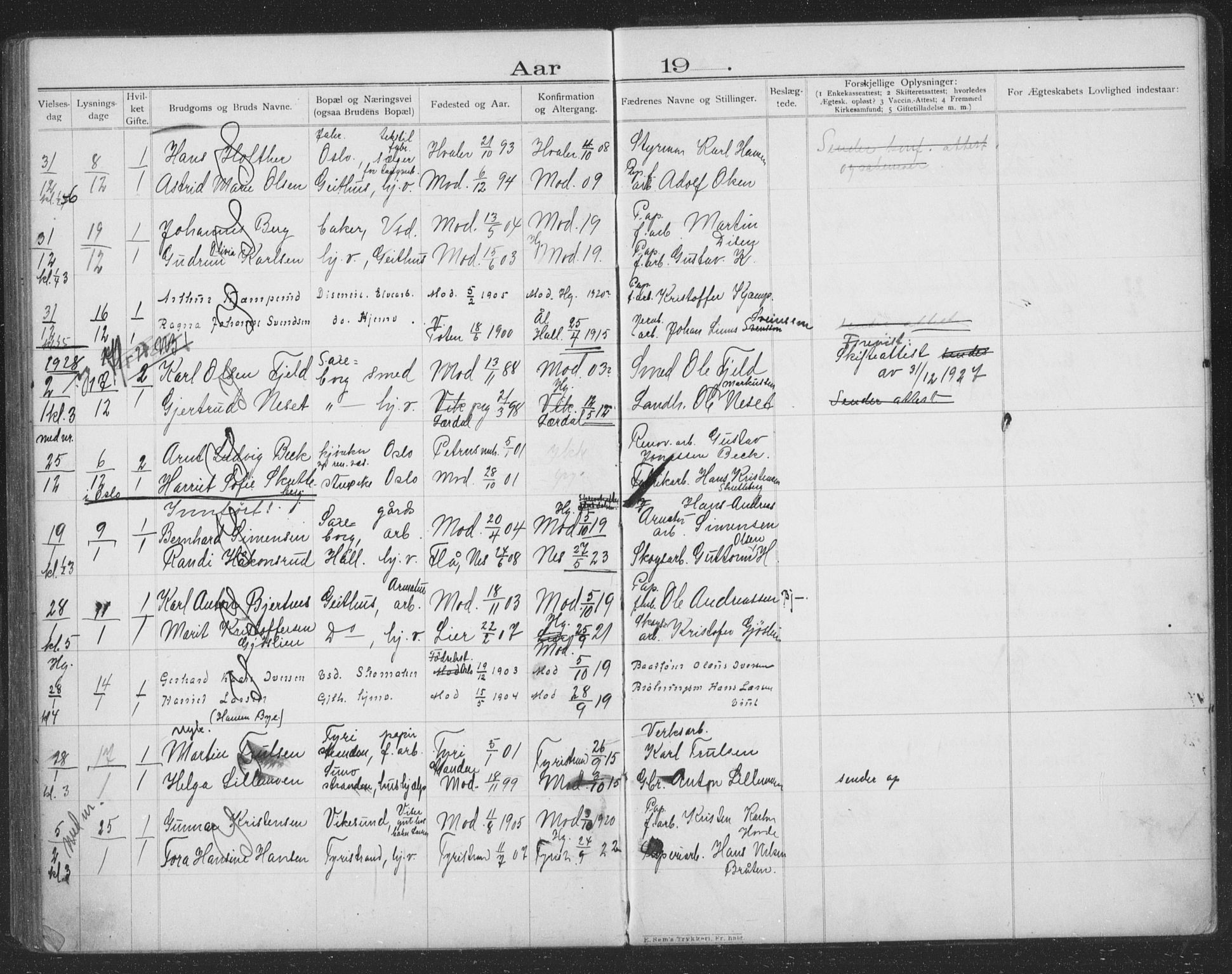 Modum kirkebøker, AV/SAKO-A-234/H/Ha/L0002: Banns register no. I 2, 1904-1929