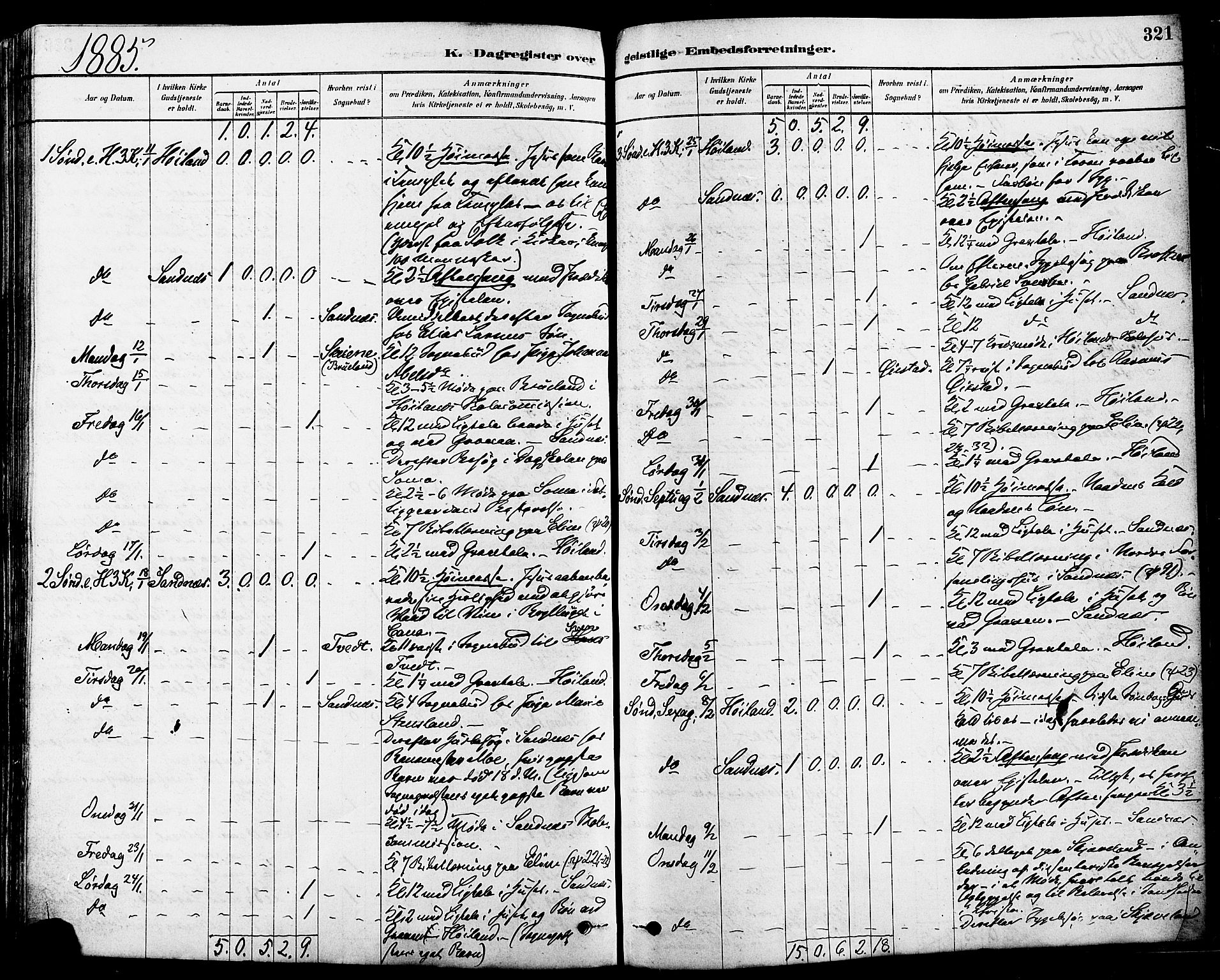 Høyland sokneprestkontor, SAST/A-101799/001/30BA/L0011: Parish register (official) no. A 10, 1878-1888, p. 321