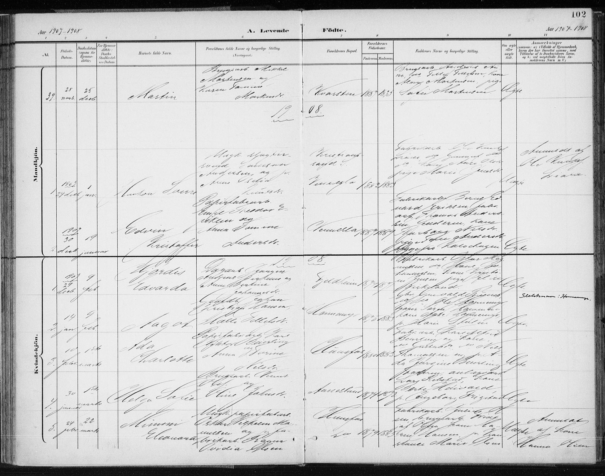 Vennesla sokneprestkontor, AV/SAK-1111-0045/Fa/Fab/L0005: Parish register (official) no. A 5, 1897-1909, p. 102