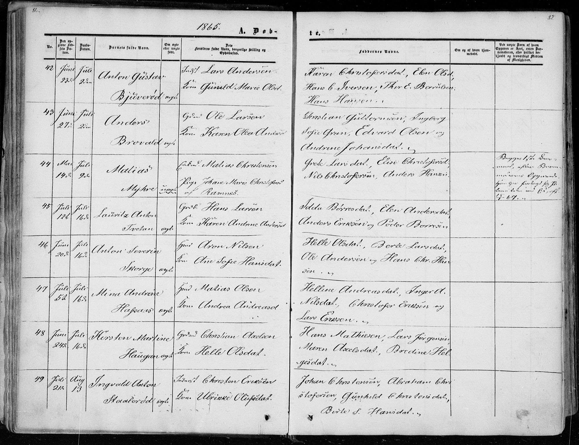 Andebu kirkebøker, SAKO/A-336/F/Fa/L0005: Parish register (official) no. 5, 1857-1870, p. 81-82