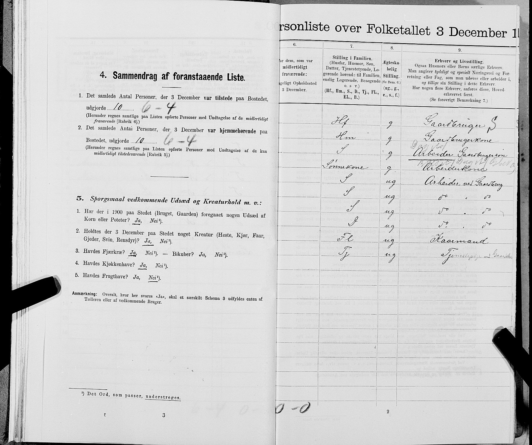 SAT, 1900 census for Snåsa, 1900, p. 605