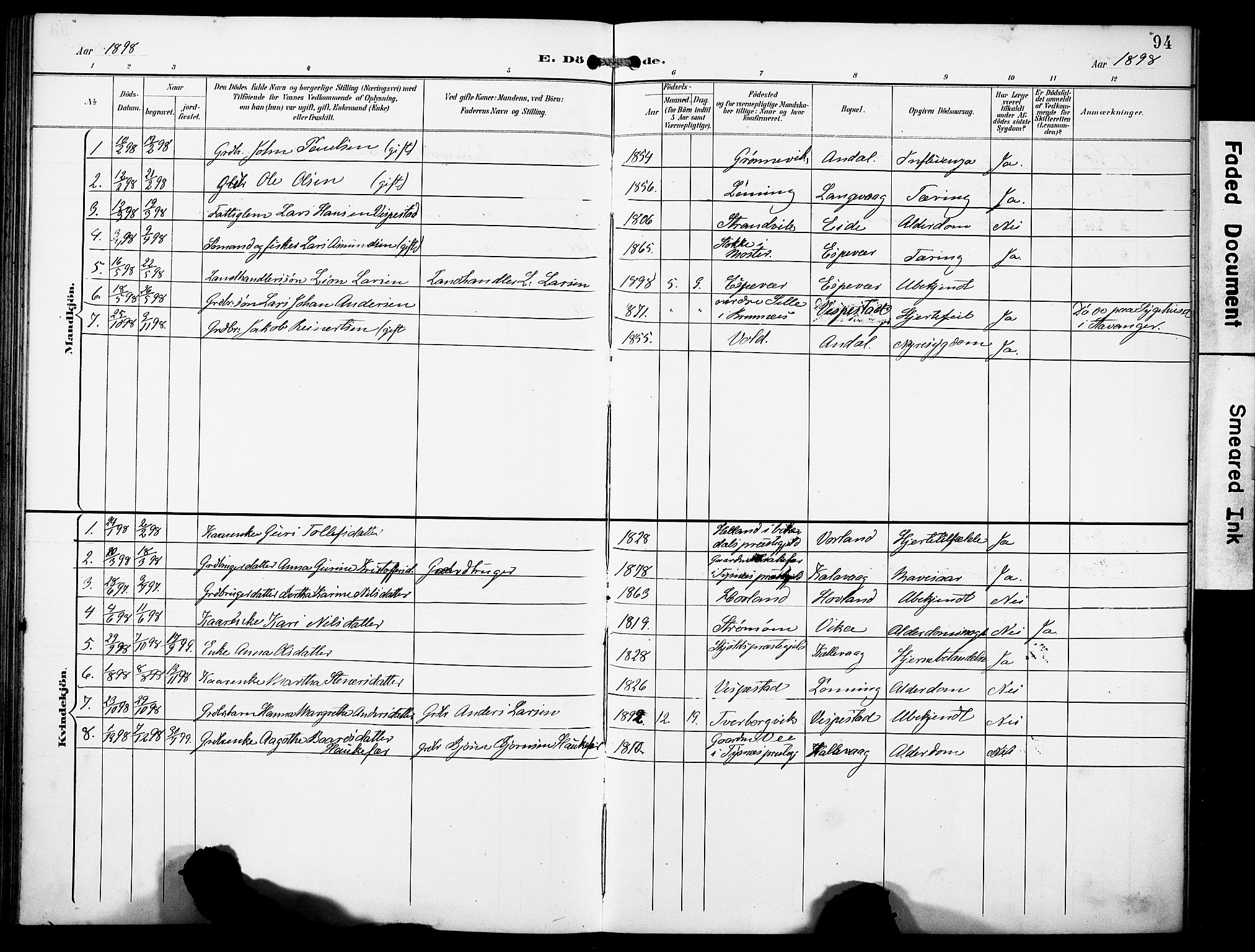 Finnås sokneprestembete, AV/SAB-A-99925/H/Ha/Haa/Haad/L0002: Parish register (official) no. D 2, 1895-1906, p. 94