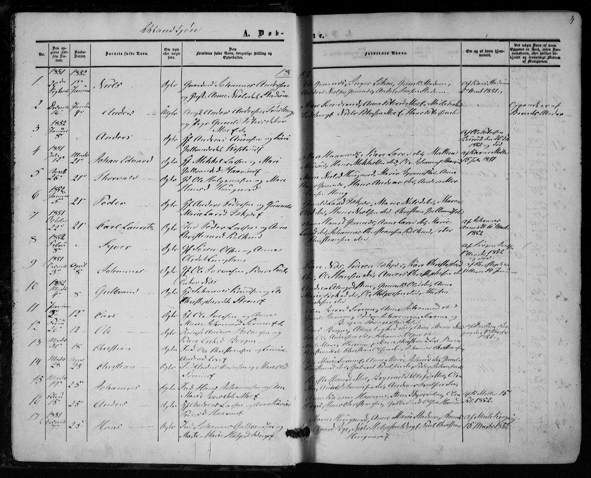 Hole kirkebøker, AV/SAKO-A-228/F/Fa/L0006: Parish register (official) no. I 6, 1852-1872, p. 4