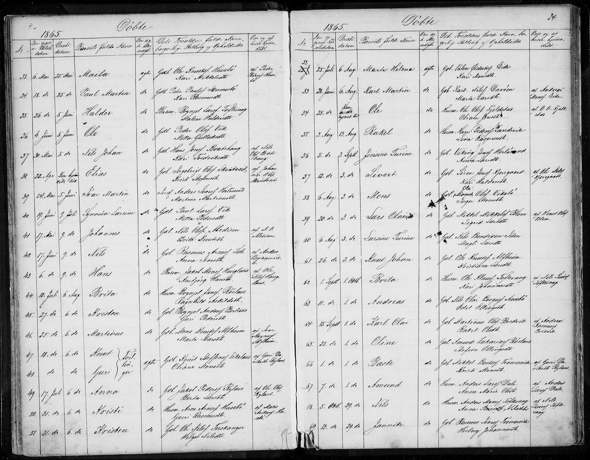 Herdla Sokneprestembete, SAB/A-75701/H/Haa: Parish register (official) no. A 1, 1855-1869, p. 24