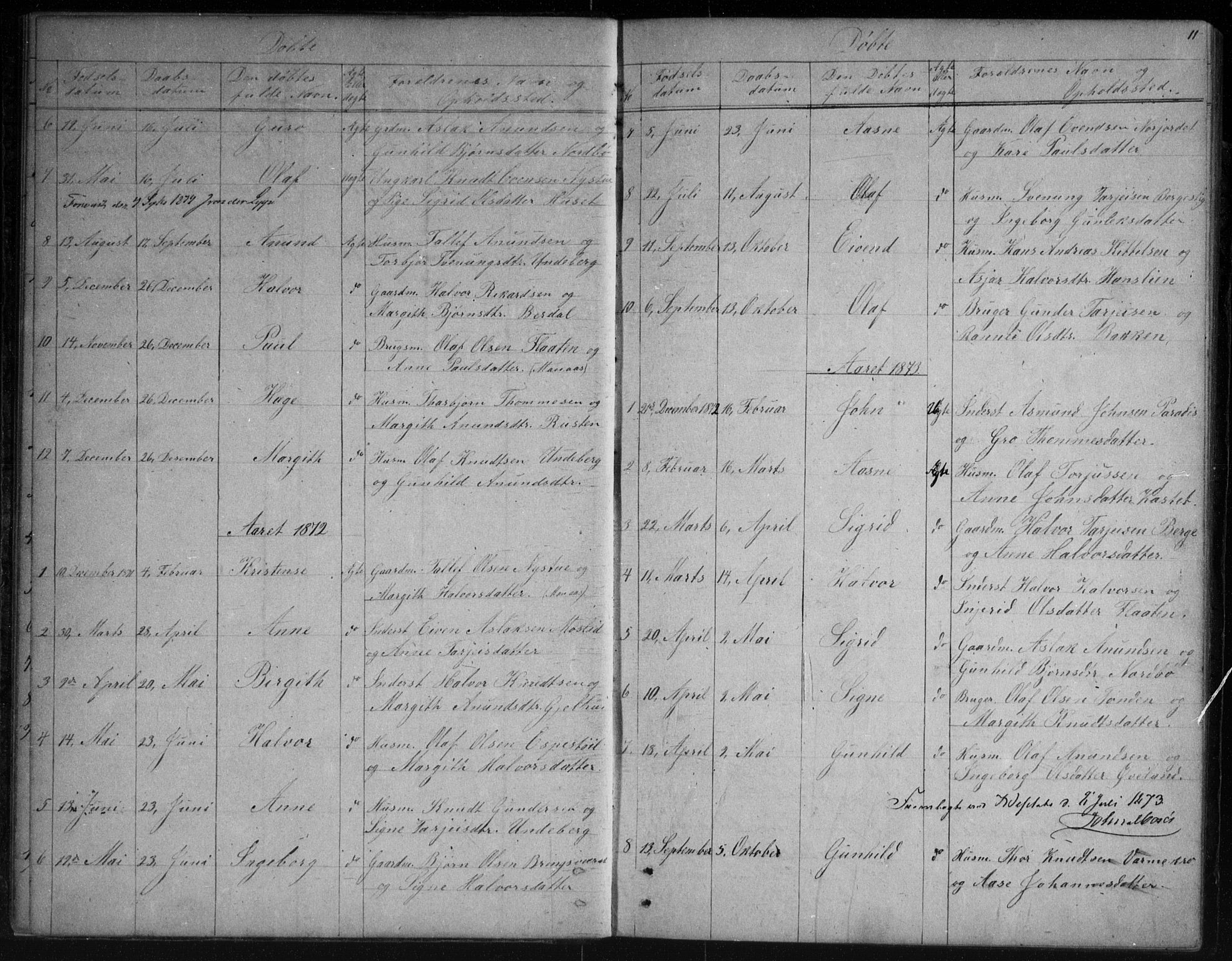 Vinje kirkebøker, SAKO/A-312/G/Gb/L0002: Parish register (copy) no. II 2, 1849-1891, p. 11