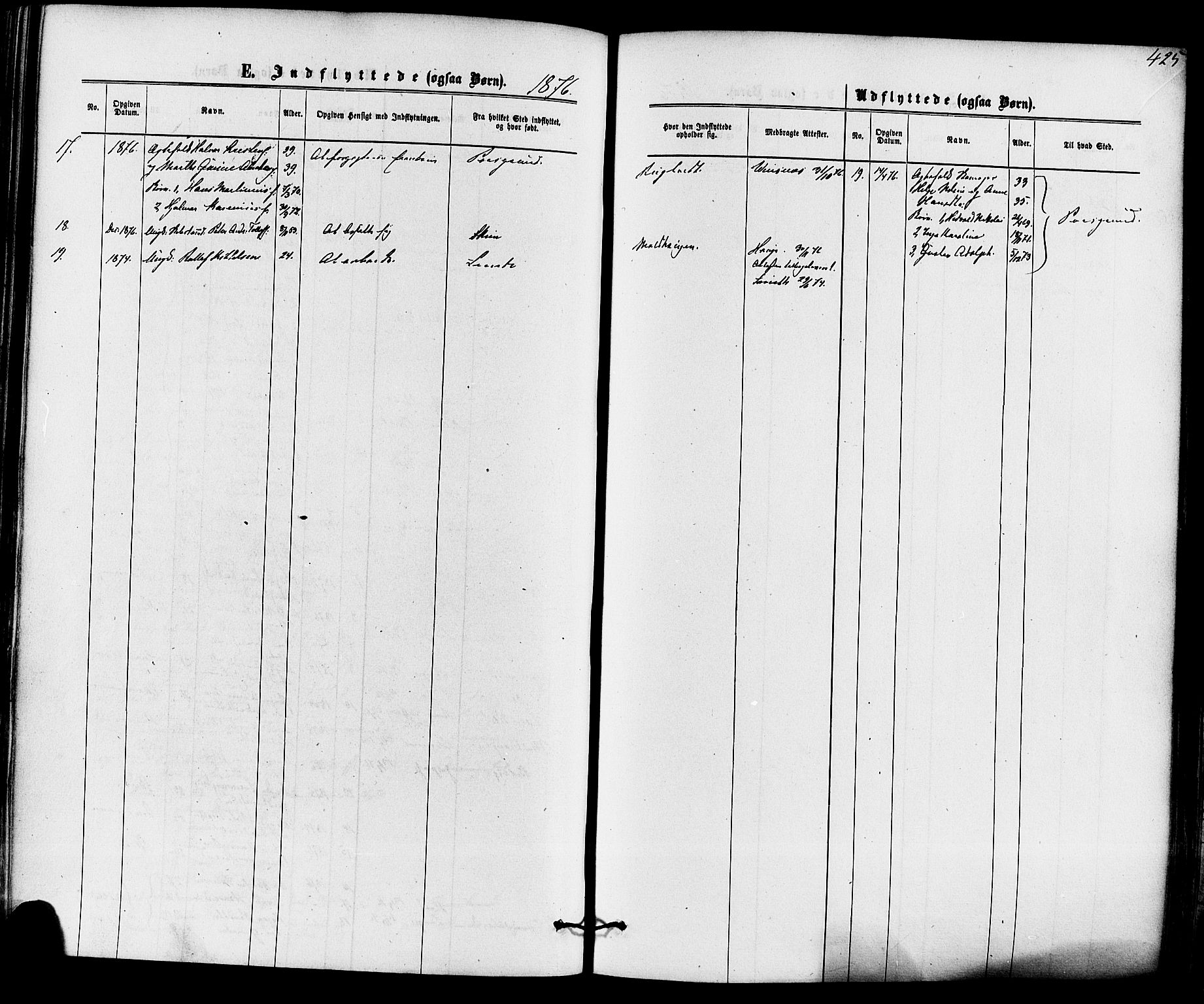 Solum kirkebøker, AV/SAKO-A-306/F/Fa/L0008: Parish register (official) no. I 8, 1865-1876, p. 425