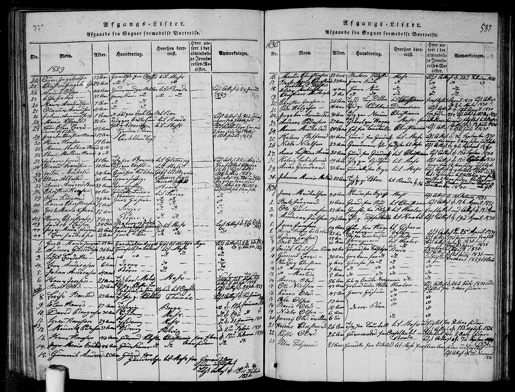 Rygge prestekontor Kirkebøker, SAO/A-10084b/G/Ga/L0001: Parish register (copy) no. 1, 1814-1871, p. 586-587