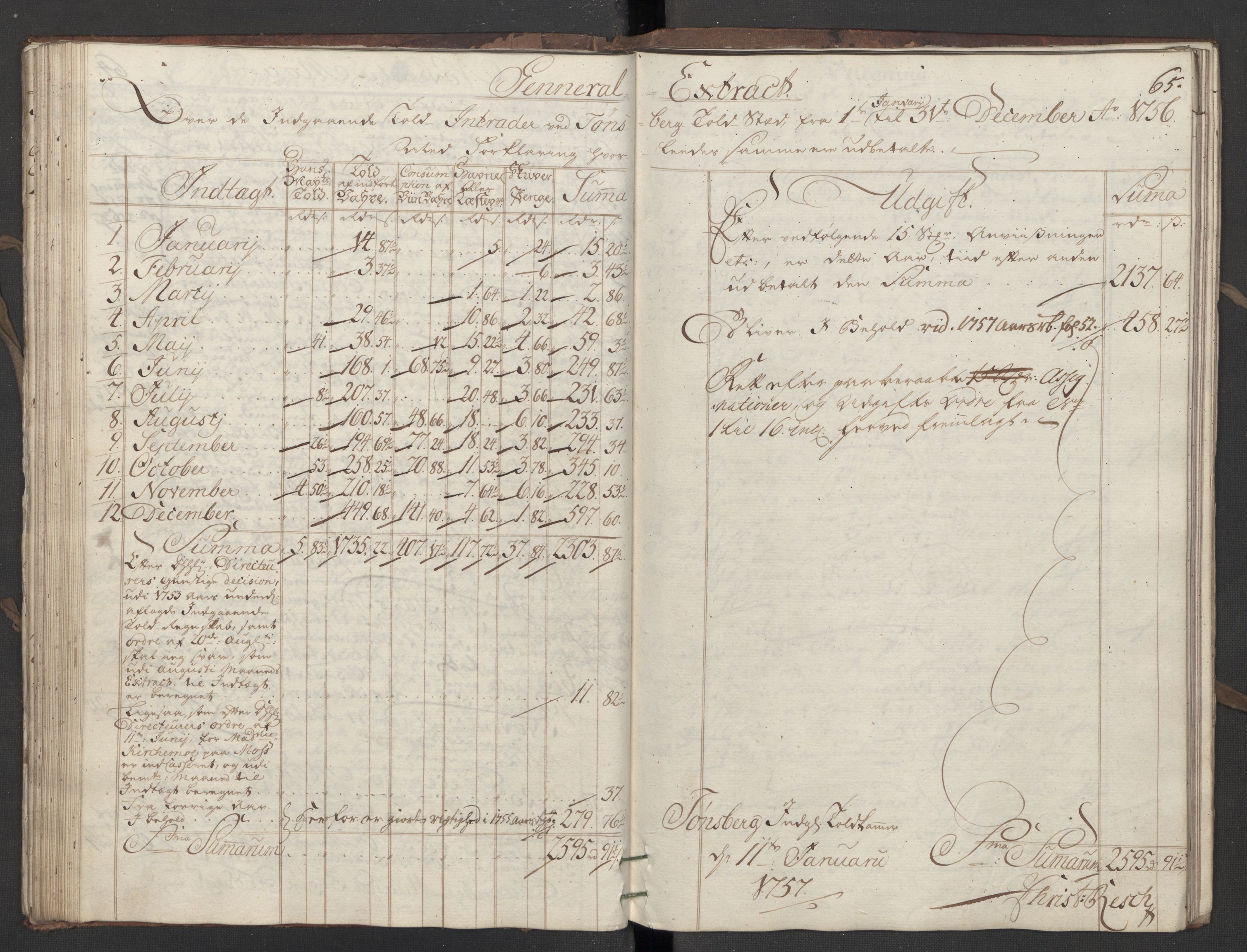 Generaltollkammeret, tollregnskaper, AV/RA-EA-5490/R10/L0018/0001: Tollregnskaper Tønsberg / Inngående hovedtollbok, 1756, p. 64b-65a