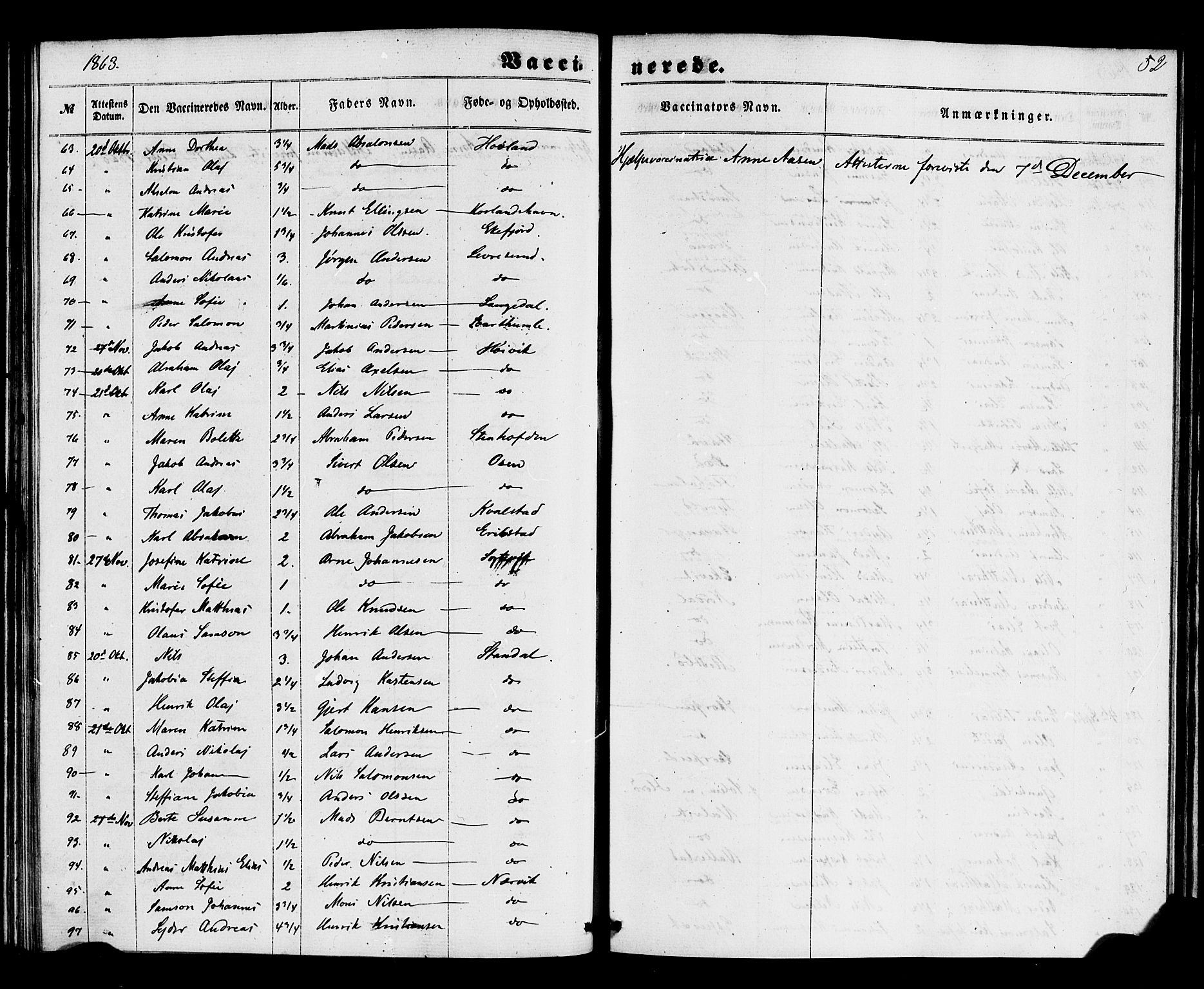 Kinn sokneprestembete, SAB/A-80801/H/Haa/Haaa/L0017: Parish register (official) no. A 17, 1858-1867, p. 52