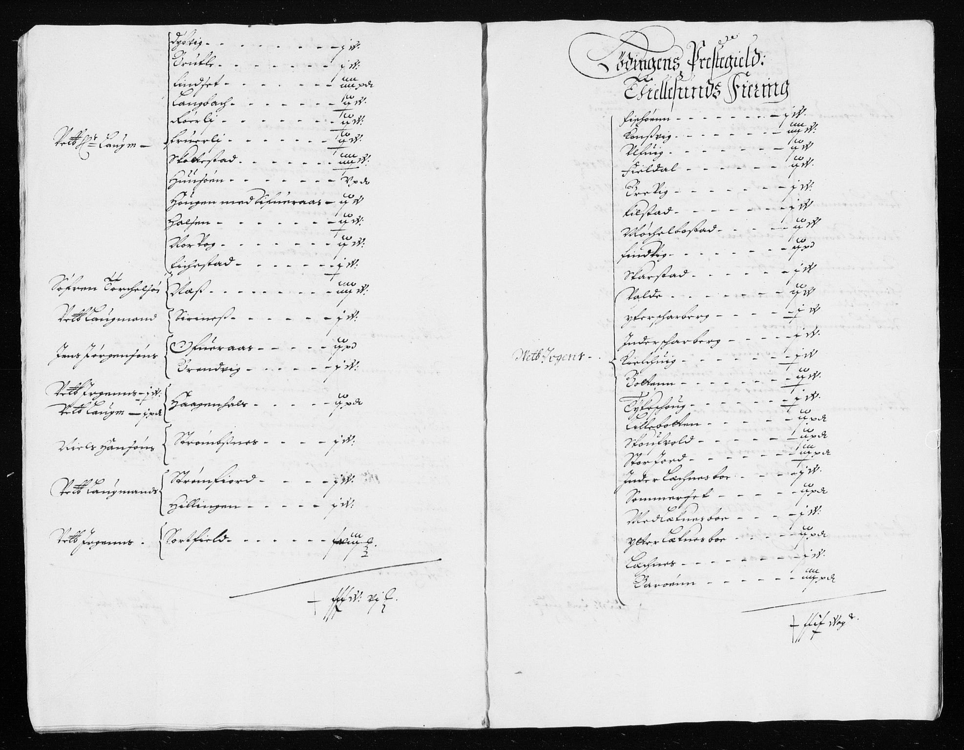 Rentekammeret inntil 1814, Reviderte regnskaper, Stiftamtstueregnskaper, Trondheim stiftamt og Nordland amt, RA/EA-6044/R/Rh/L0006: Nordland amt, 1670-1676