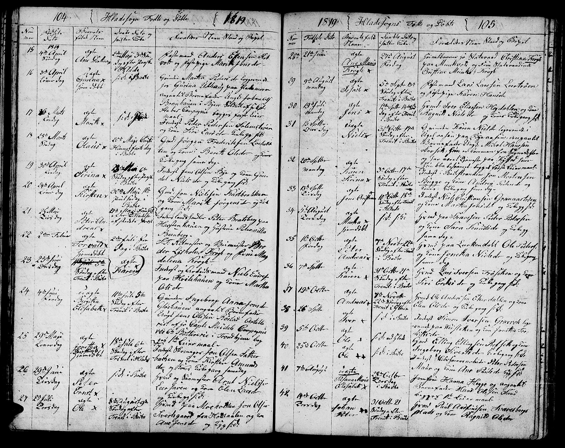 Ministerialprotokoller, klokkerbøker og fødselsregistre - Sør-Trøndelag, SAT/A-1456/606/L0306: Parish register (copy) no. 606C02, 1797-1829, p. 104-105